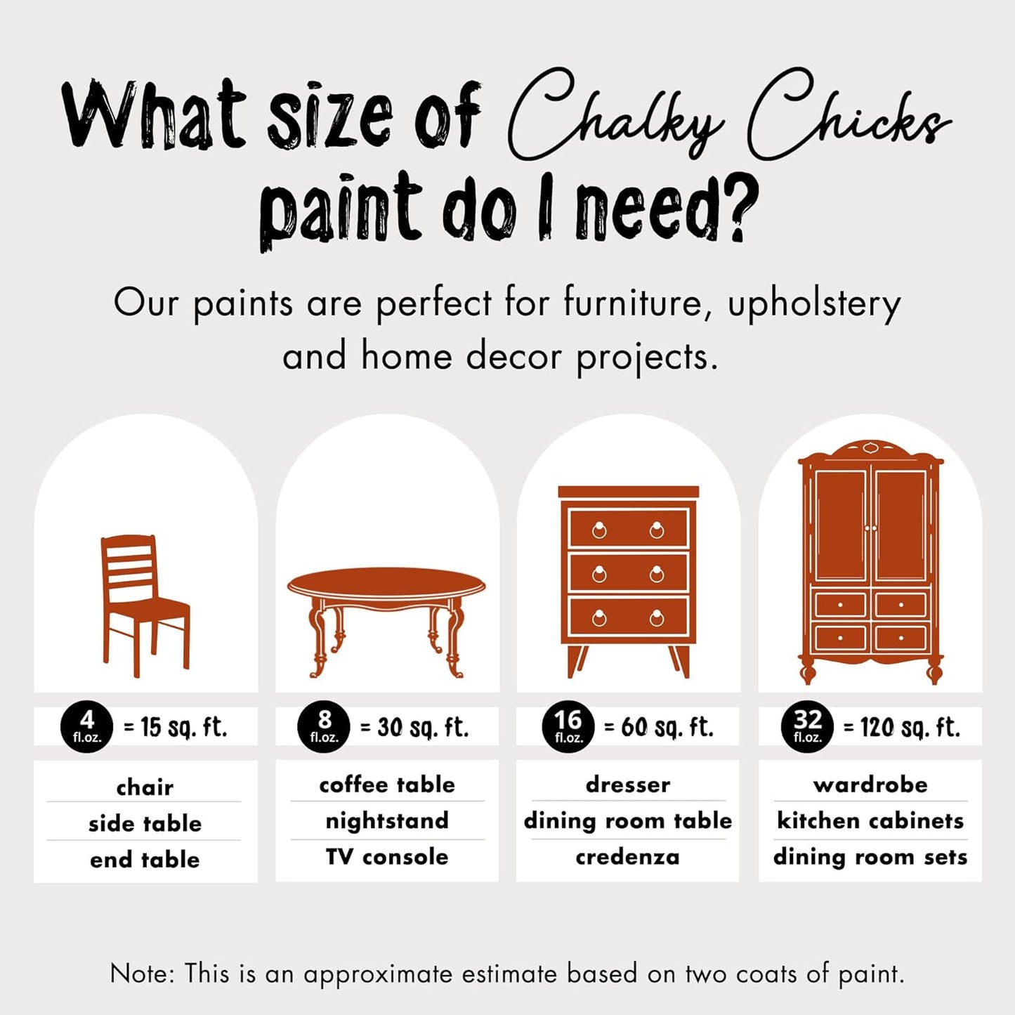 Chalky Chicks All-in-One Chalk Paint for Furniture or Cabinet - 8 Fl Oz - Matte Finish Pumpkin Pie Orange for Metal, Wood Furniture Paint - No Sanding All-in-One for Home Decor & Crafts, USA Made