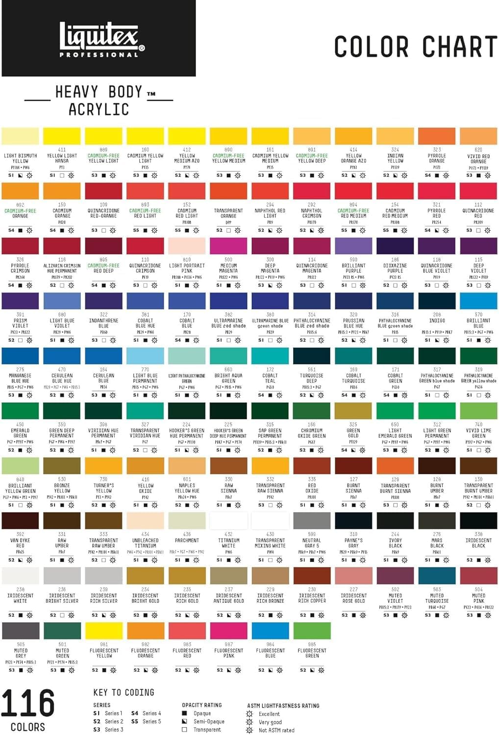 Liquitex Professional Heavy Body Acrylic Paint, 4.65-oz (138ml) Tube, Cadmium Free Red Light