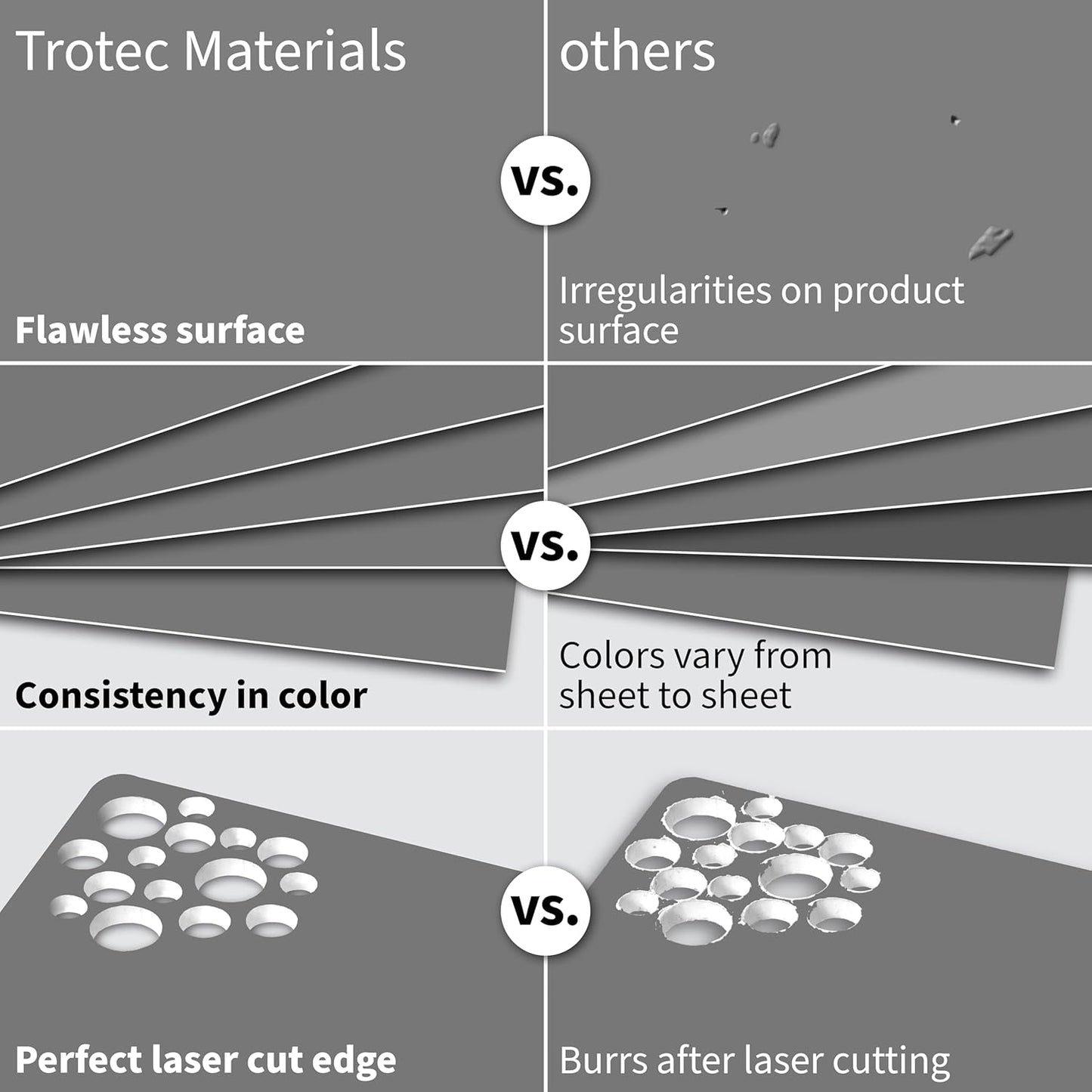 Trotec TroLase | 12"x24"x1/16", 4 Pcs | Smoke Grey/White | 2 Ply | Modified Acrylic | Laser Engraving Double Color Plastic Sheet | Engraving Blanks for Laser, Saw, Guillotine | Made in USA