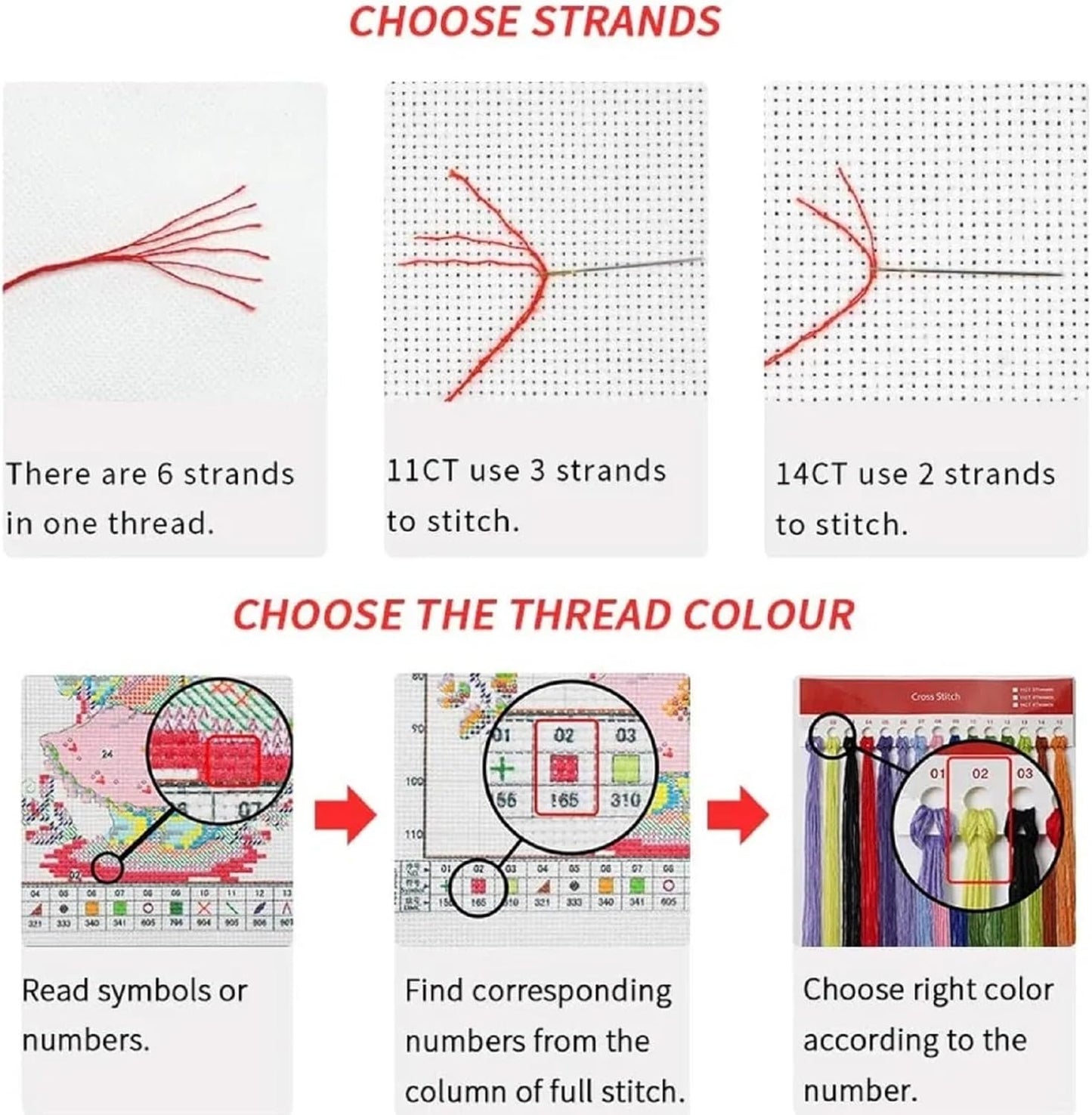 Dooxvey Cross Stitch Kits for Adults Beginners,Full Range of Cross-Stitch Stamped Kits Needlepoint Kits for Beginners Embroidery Kits 11CT Cross Stitch Patterns-Aurora Eagle 16x20 inch