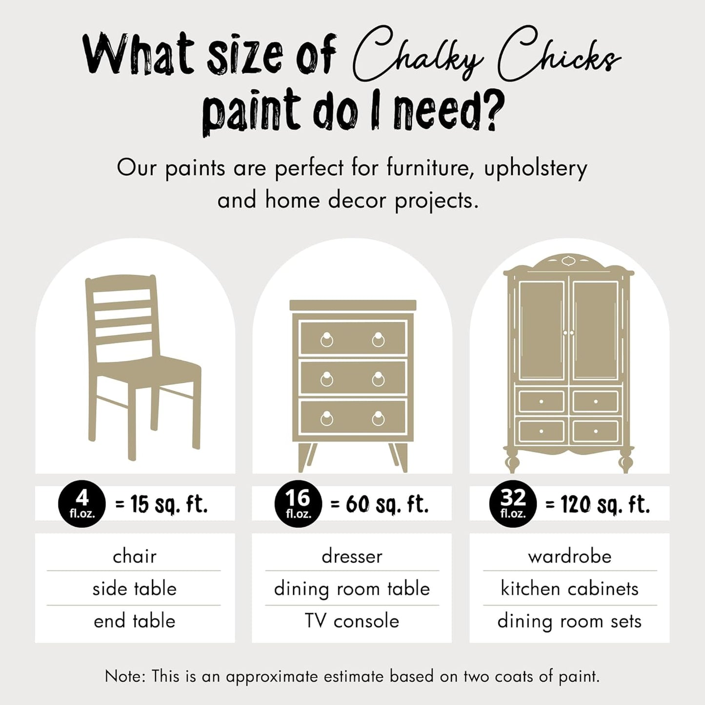 Chalky Chicks All-in-One Chalk Paint for Furniture or Cabinet - 32 Fl Oz - Matte Finish Olive Wood (Taupe) for Metal, Wood Furniture Paint - No Sanding All-in-One for Home Decor & Crafts, USA Made