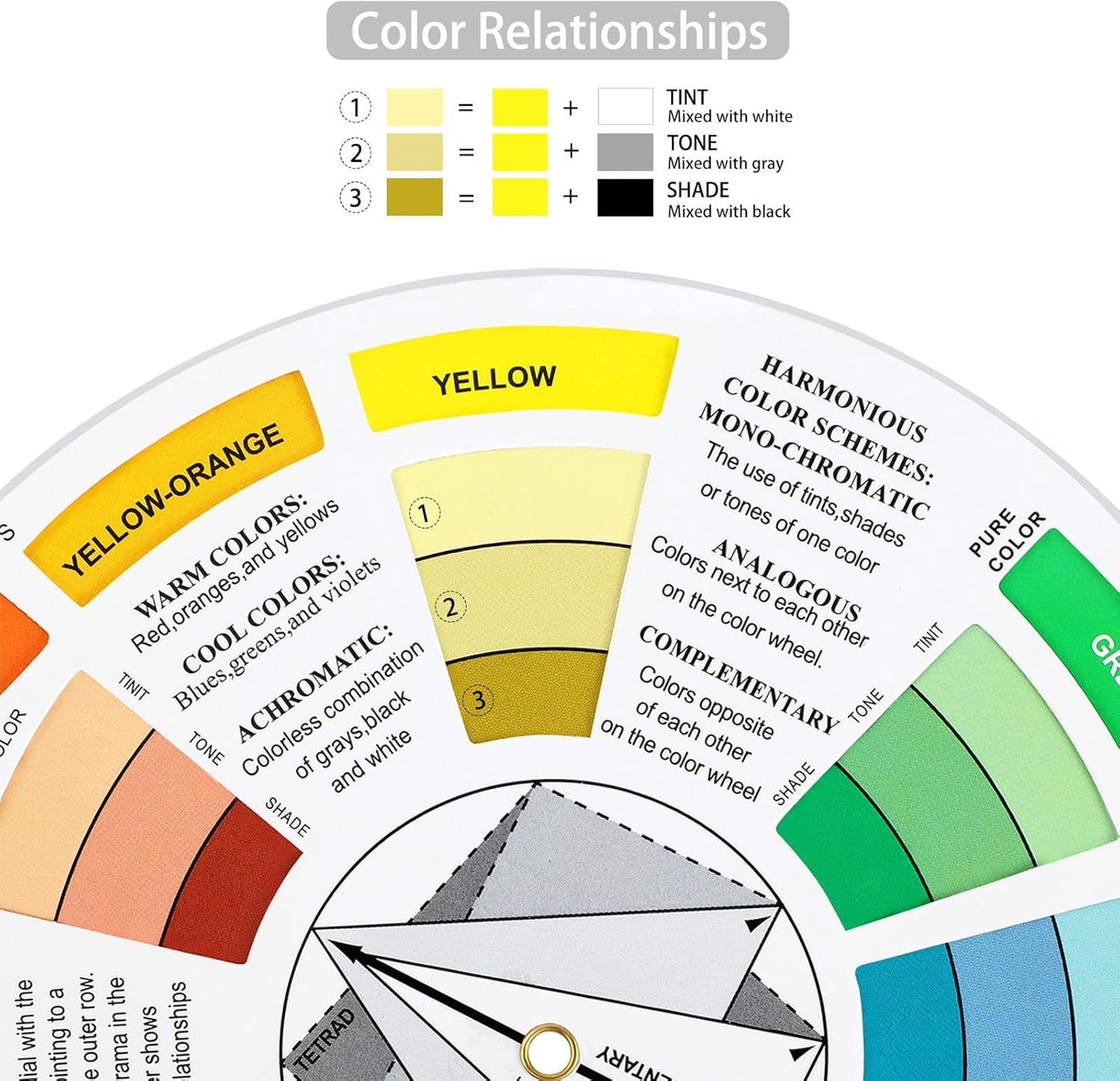Nezyo 10 Pieces Color Paint Wheel Chart for Artist Kids Paint Mixing Learning Guide Art Class Teaching Tool Color Harmony Wheels for Makeup Blending Board Colorful Mixed Guide(5.5 Inch)