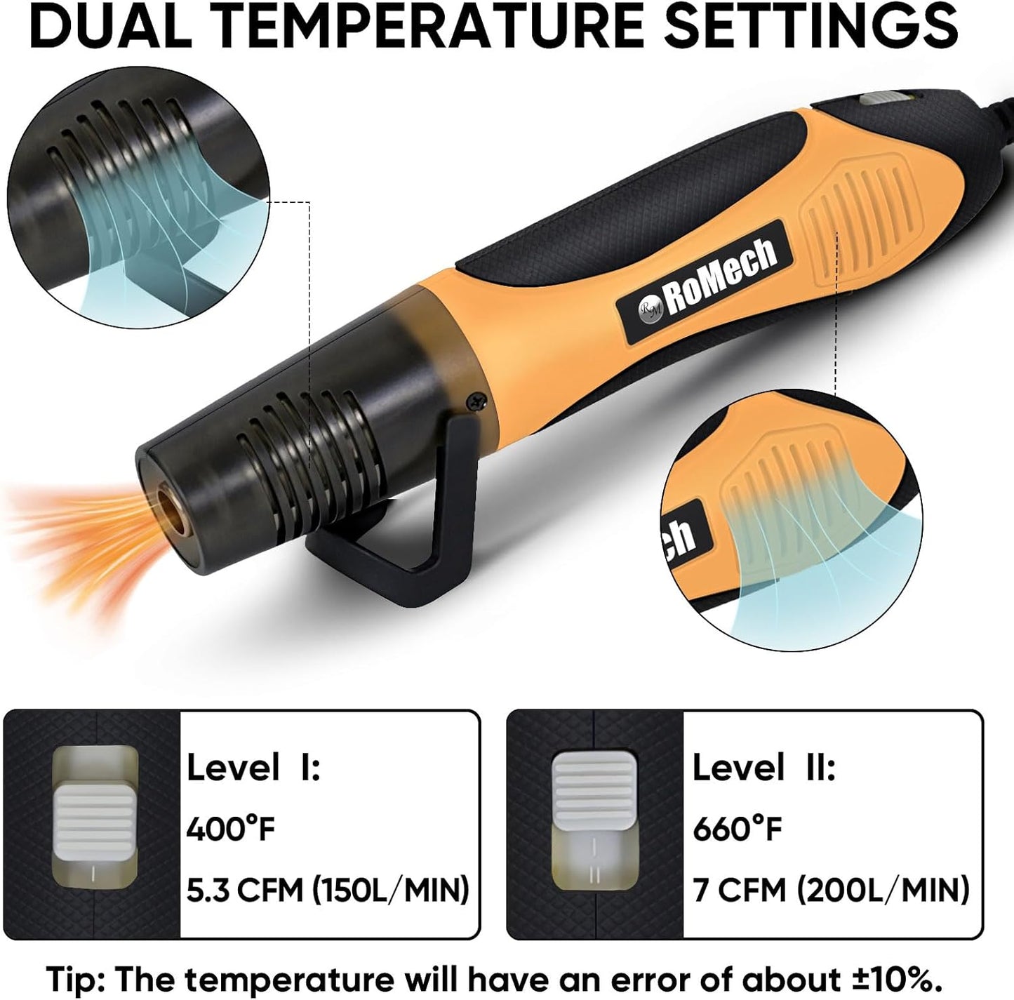 ROMECH 350W Heat Gun with 2 Nozzles, Dual Temp Heat Gun 400°F-660°F, Fast Heat Hot Air Gun with Overload Protection for DIY Craft Embossing Shrink Wrapping (Orange)