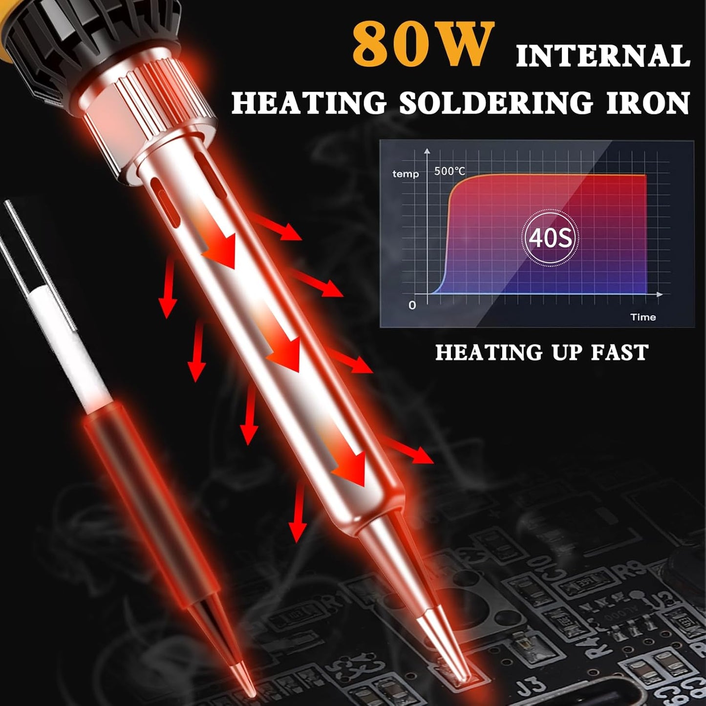 Soldering Iron Kit,80W LED Display Adjustable Temperature Soldering Iron Kit with Automatic Sleep Mode, Includes 5 Tips, Solder Wire, Stand, Flux - Professional Orange Welding Tool for Repair and DIY