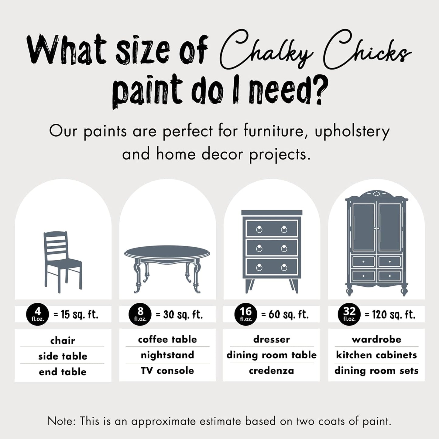 Chalky Chicks All-in-One Chalk Paint for Furniture or Cabinet - 4 Fl Oz - Matte Finish Blue Steel (Blue Gray) for Metal, Wood Furniture Paint - No Sanding All-in-One for Home Decor & Crafts, USA Made