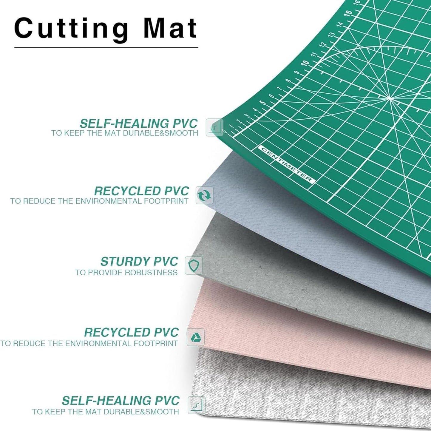 DIYSELF Cutting Mat - 12in18in, Self Healing, Double Sided, A3, Rotating, Ideal for Crafts, Sewing, Quilting