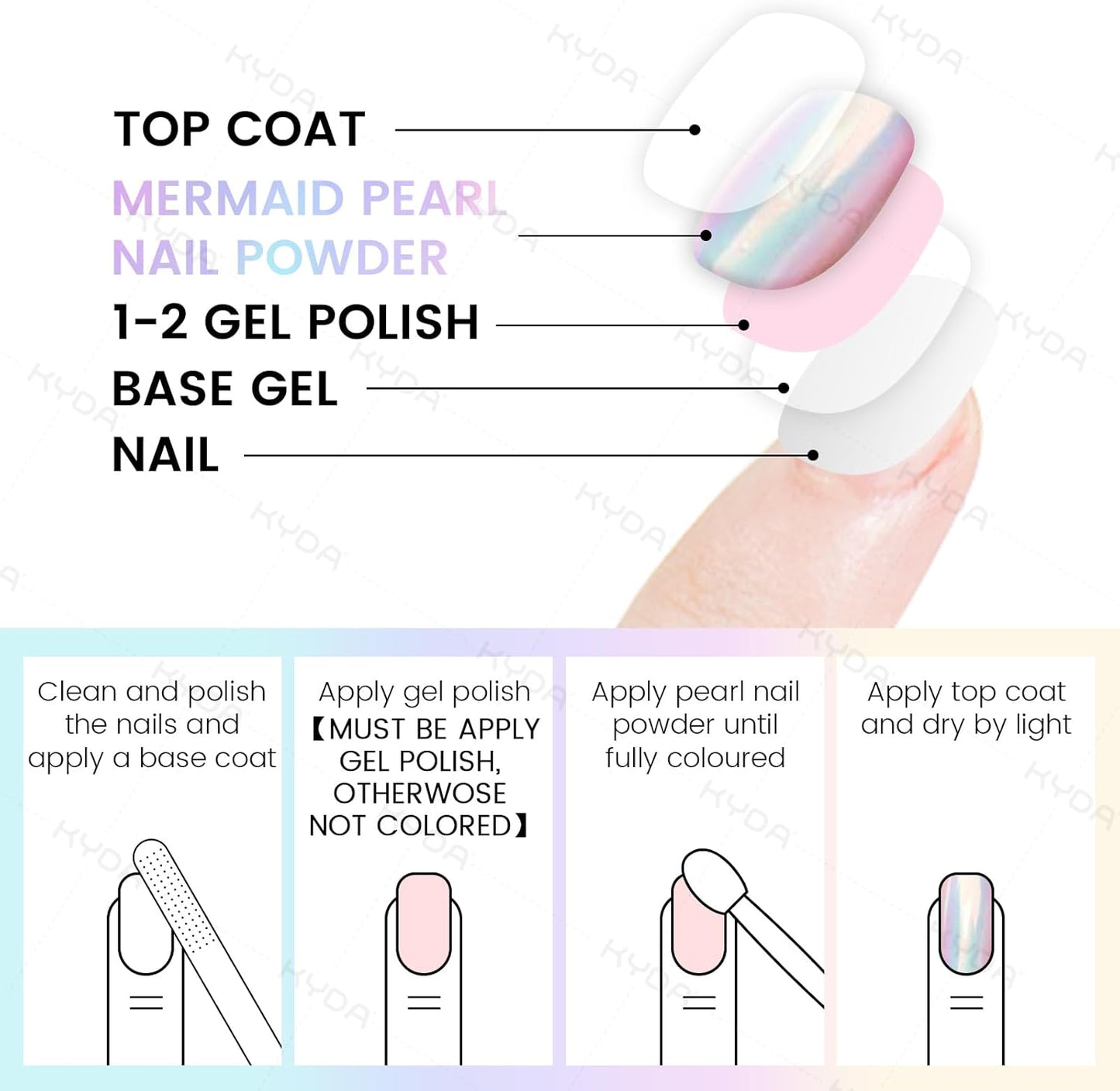 Ownest 4 Pcs Neon Chrome Nail Powder, Unicorn Chrome Nails Glitter Pigment, Aurora Iridescent Powder Pigment for Nails, Opal Pearl Mica Powders, Chameleon Pearl Manicure Pigment