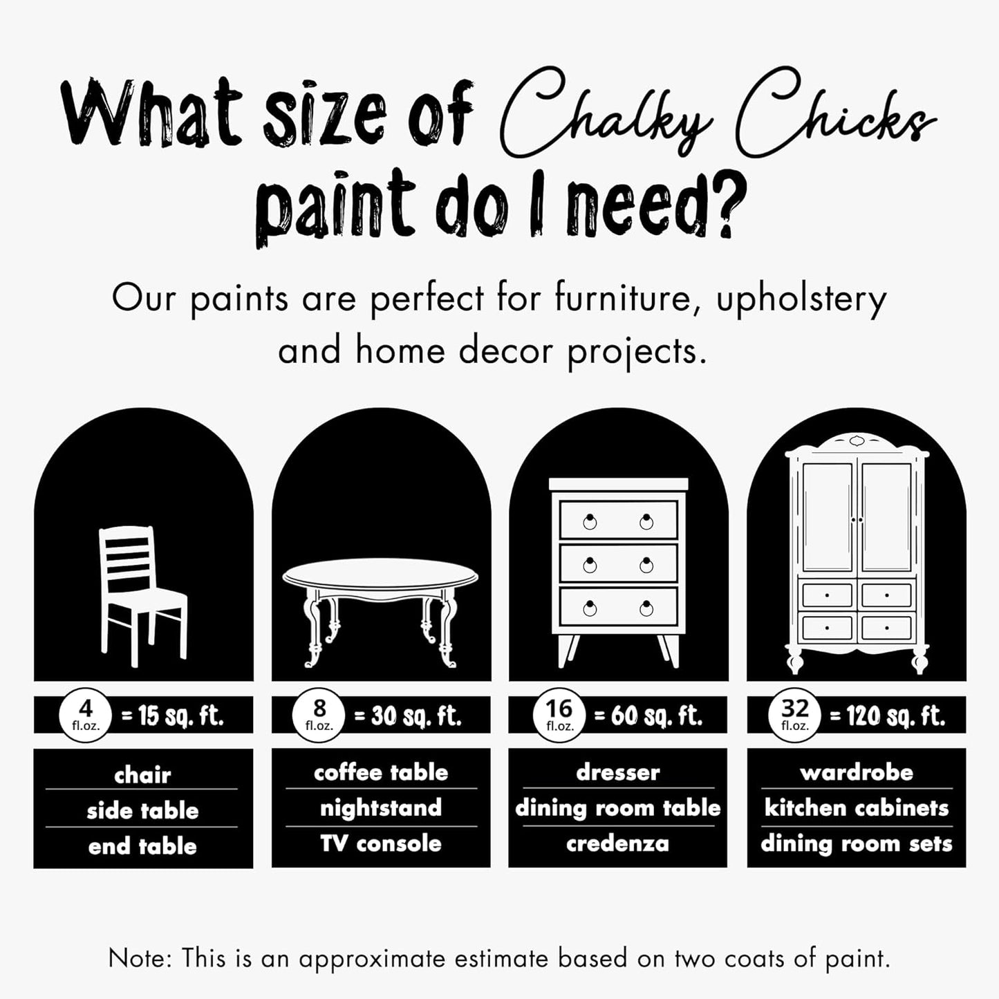 Chalky Chicks All-in-One Chalk Paint for Furniture or Cabinet -4Fl Oz- Matte Finish Powdered Snow (Pure White) for Metal, Wood Furniture Paint - No Sanding All-in-One for Home Decor & Crafts, USA Made
