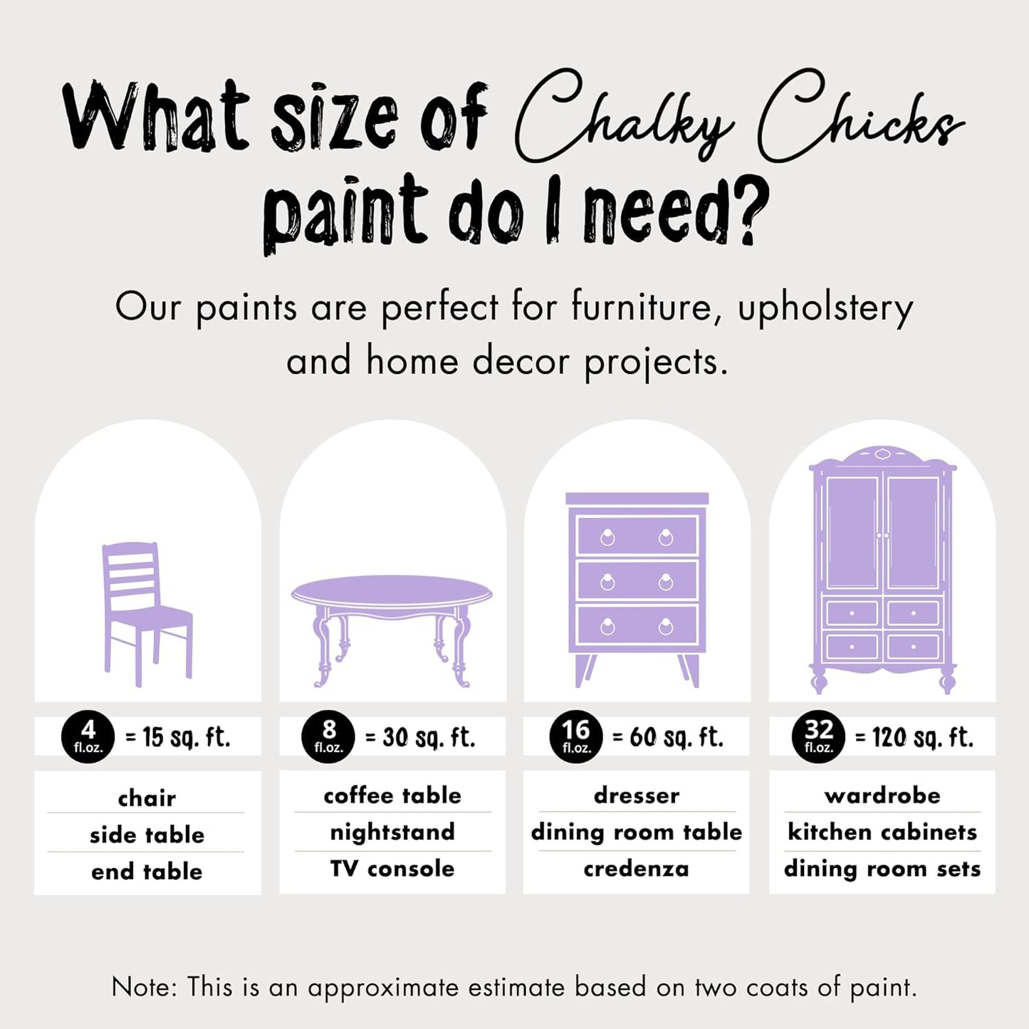 Chalky Chicks All-in-One Chalk Paint for Furniture or Cabinet - 4Fl Oz-Matte Finish Sweet Lilac (Light Purple) for Metal, Wood Furniture Paint - No Sanding All-in-One for Home Decor & Crafts, USA Made