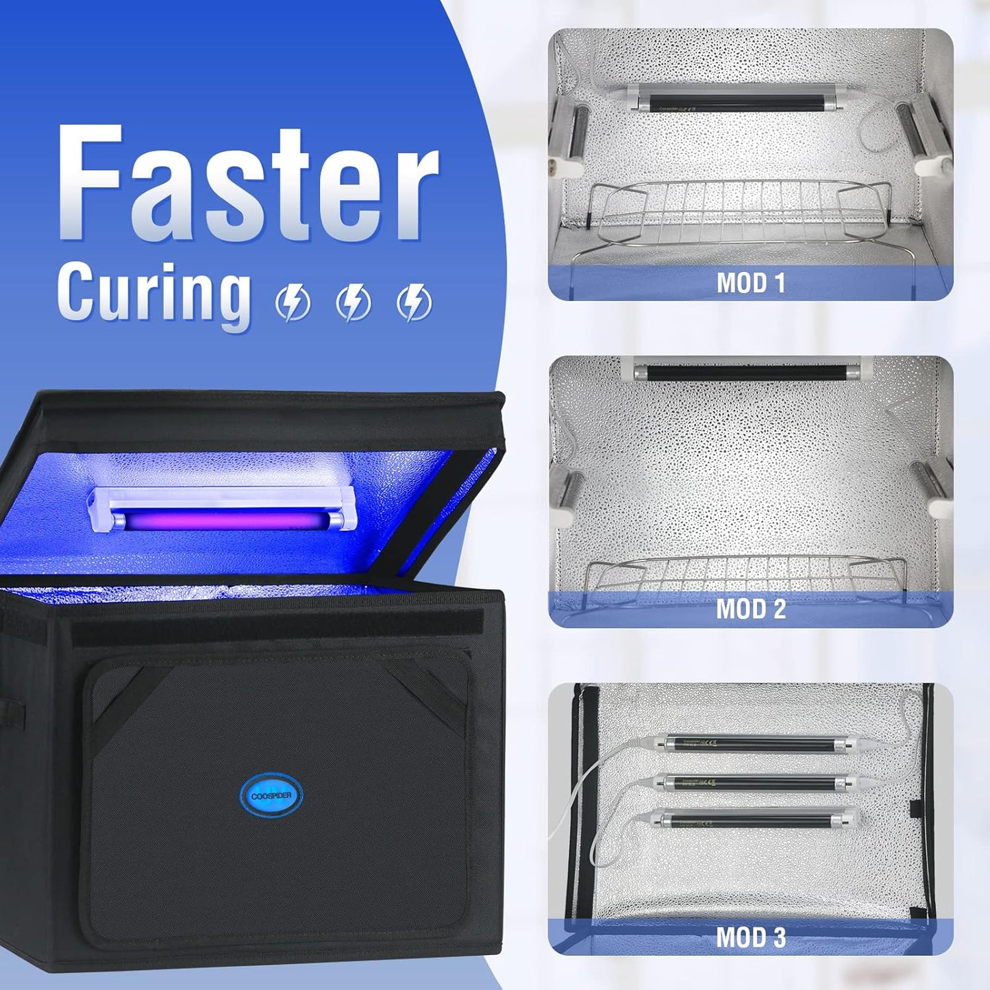 UV Light for Resin Curing High Efficiency 365nm UV Resin Kit for 3D Printer Large Size Sturdy Iron Frame Visual Window Even Curing LCD SLA DLP Compatible (Resin Curing Bag)