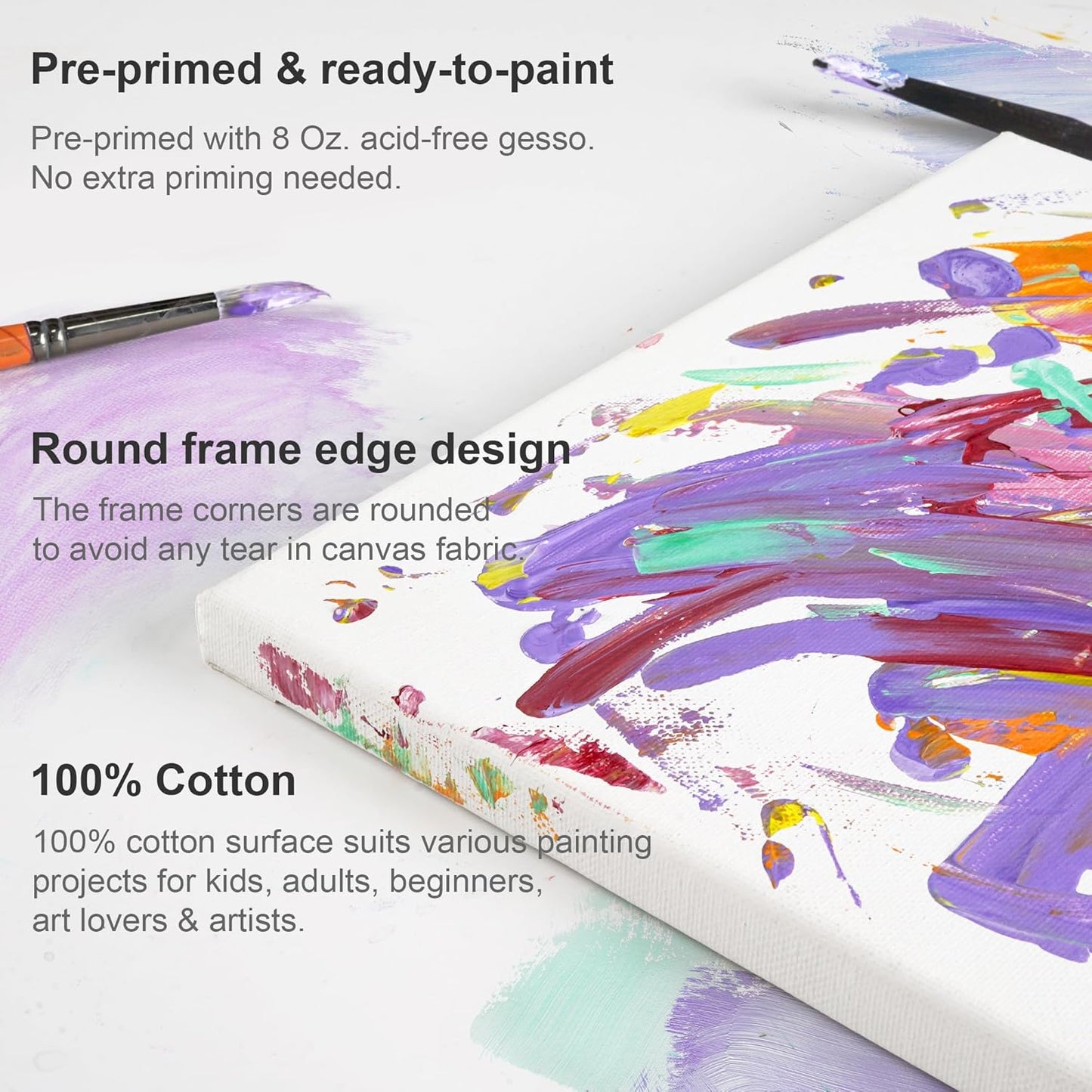 PHOENIX Square Canvas for Painting - 10x10 Inch/8 Value Pack, 8 Oz Triple Primed 5/8 Inch Profile 100% Cotton White Blank Canvas, Stretched Framed Canvas for Oil Acrylic