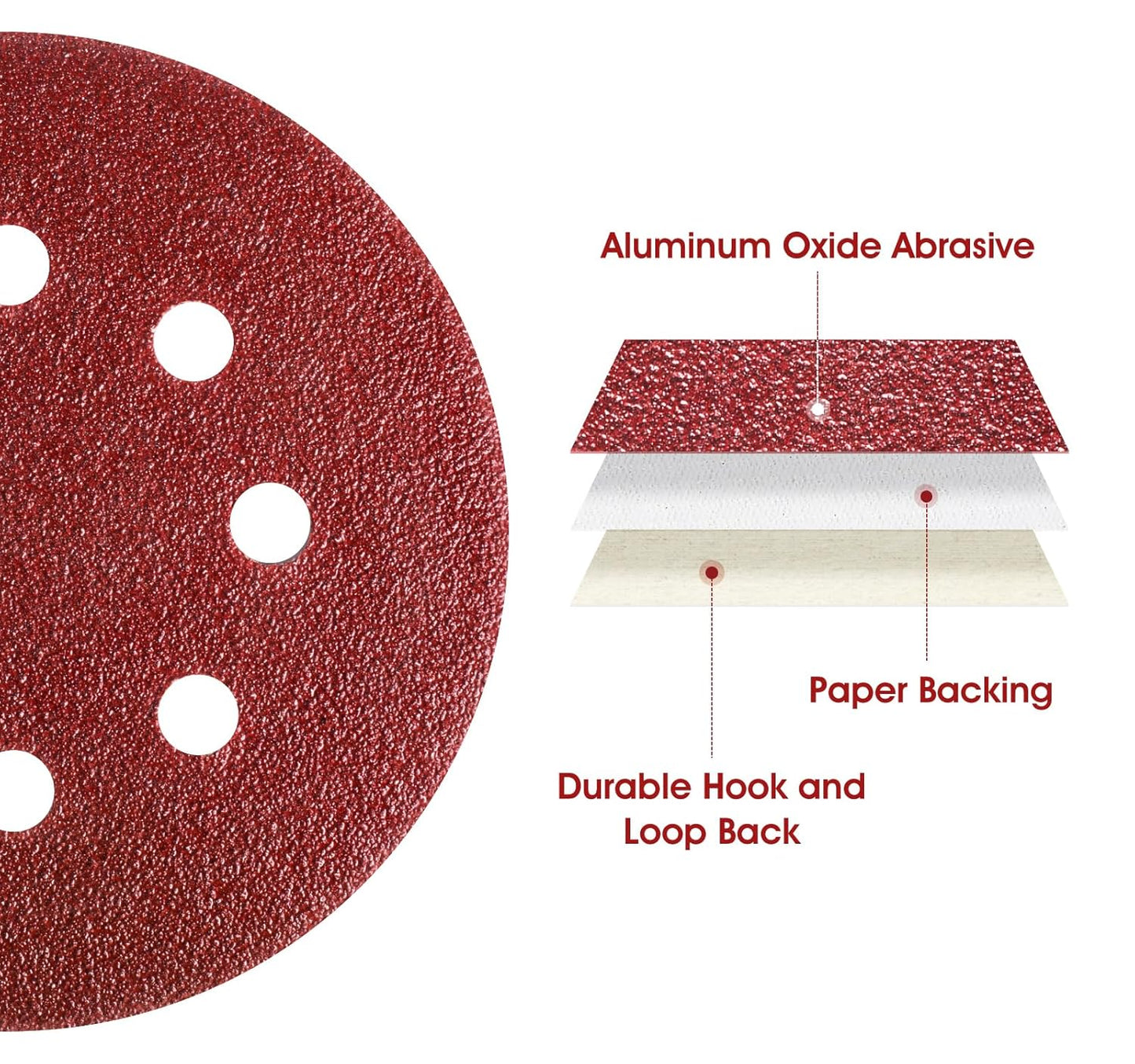 S SATC 5 Inch 8 Hole Hook and Loop Sanding Discs 60 Grit Random Orbit Sandpaper, 150 Pack
