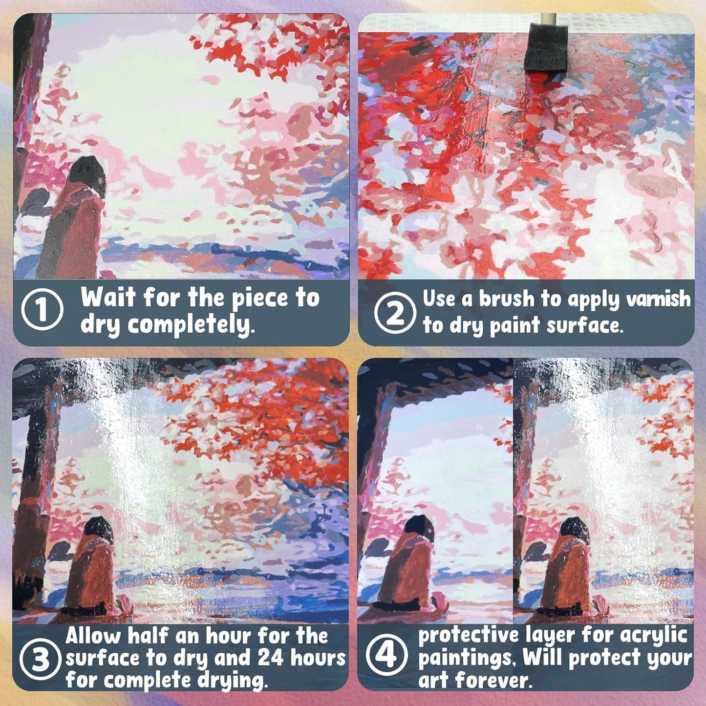 Acrylic Varnish, Professional Gloss Varnish for Acrylic Painting, Seals and Protects Artworks, Non-Toxic, Art Acrylic Paint Sealer for Handmade Artists, Painter & Kids (100ml/Gloss)