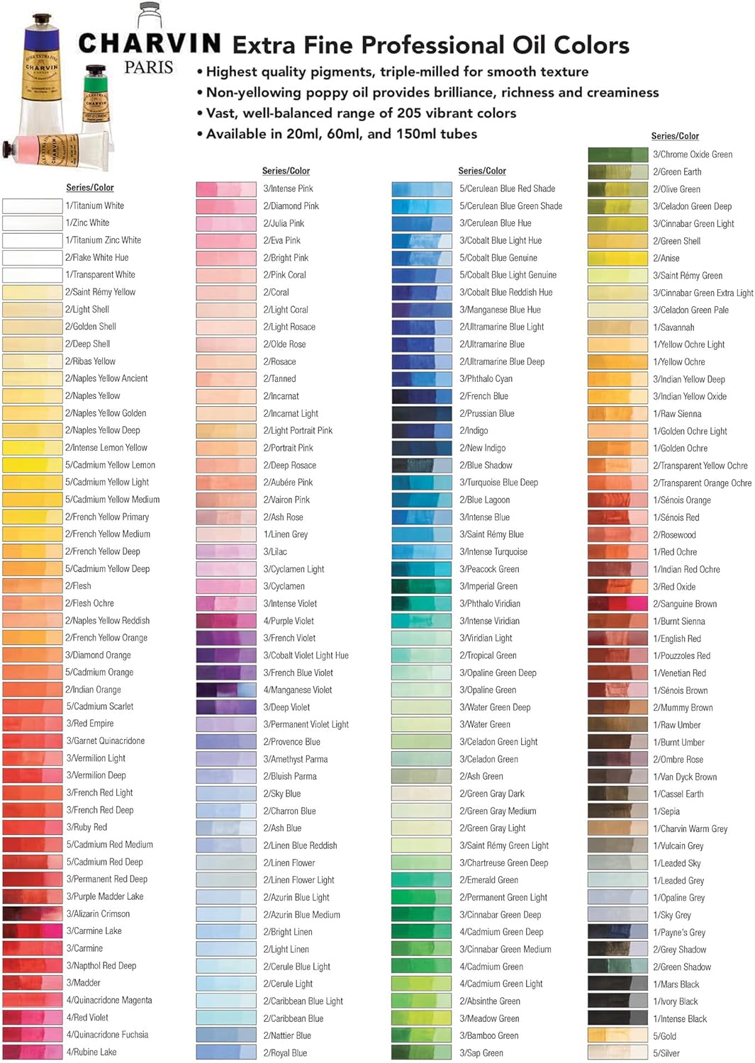 Charvin Extra Fine Oil Paint, French Yellow Primary 60 ml - Triple-Milled, Rich Texture, Poppy Oil-Based, Light-Fast, Handmade, Archival Quality