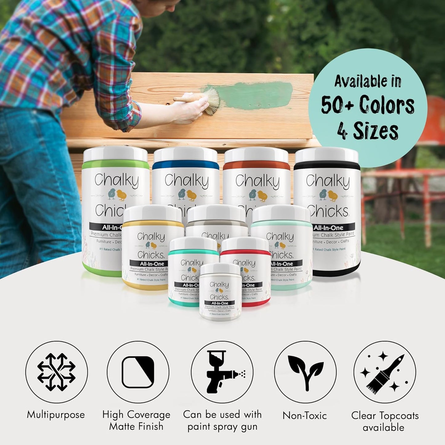 Chalky Chicks All-in-One Chalk Paint for Furniture or Cabinet - 8 Fl Oz - Matte Finish Riptide (Green Blue) for Metal, Wood Furniture Paint - No Sanding All-in-One for Home Decor & Crafts, USA Made