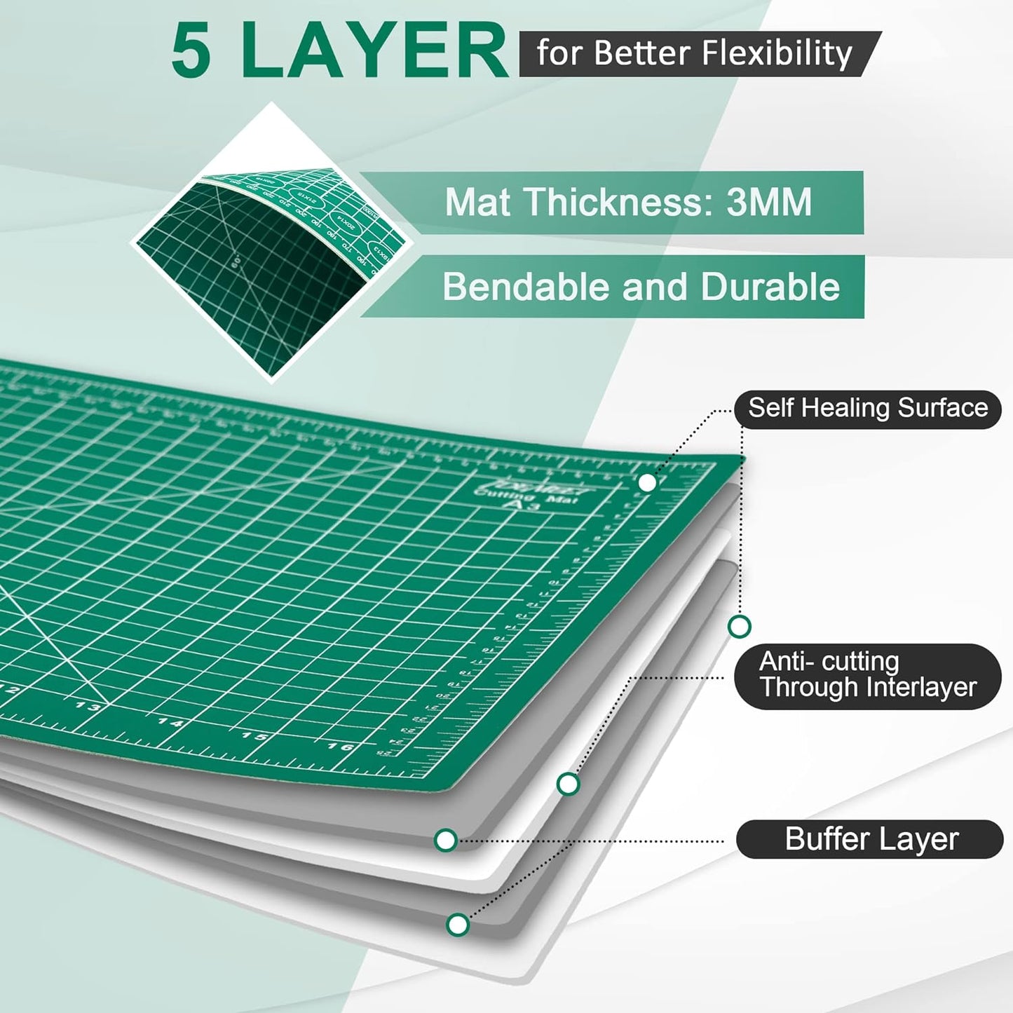 Self Healing Cutting Mat, Density-upgraded 18inch x 12inch Sewing Mat for Crafts, 5-Ply Rotary Cutting Board Double-sided for Cutting Quilting Modeling Projects, Green