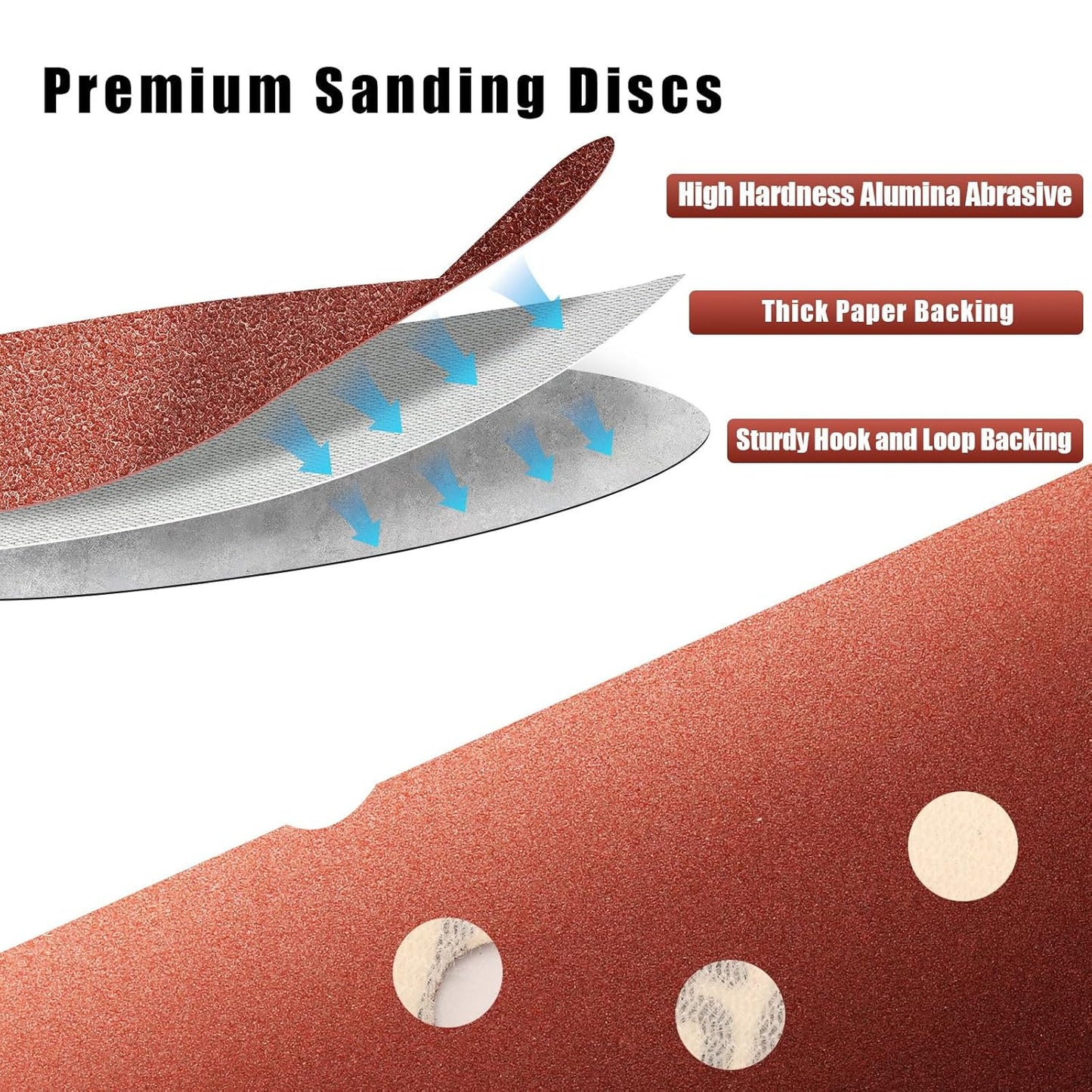 600 Grit 5 Inch Sanding Discs Hook and Loop Sandpaper, 150 PCS 8 Hole Adhesive Extra Fine Sand Paper for Random Orbital Sander