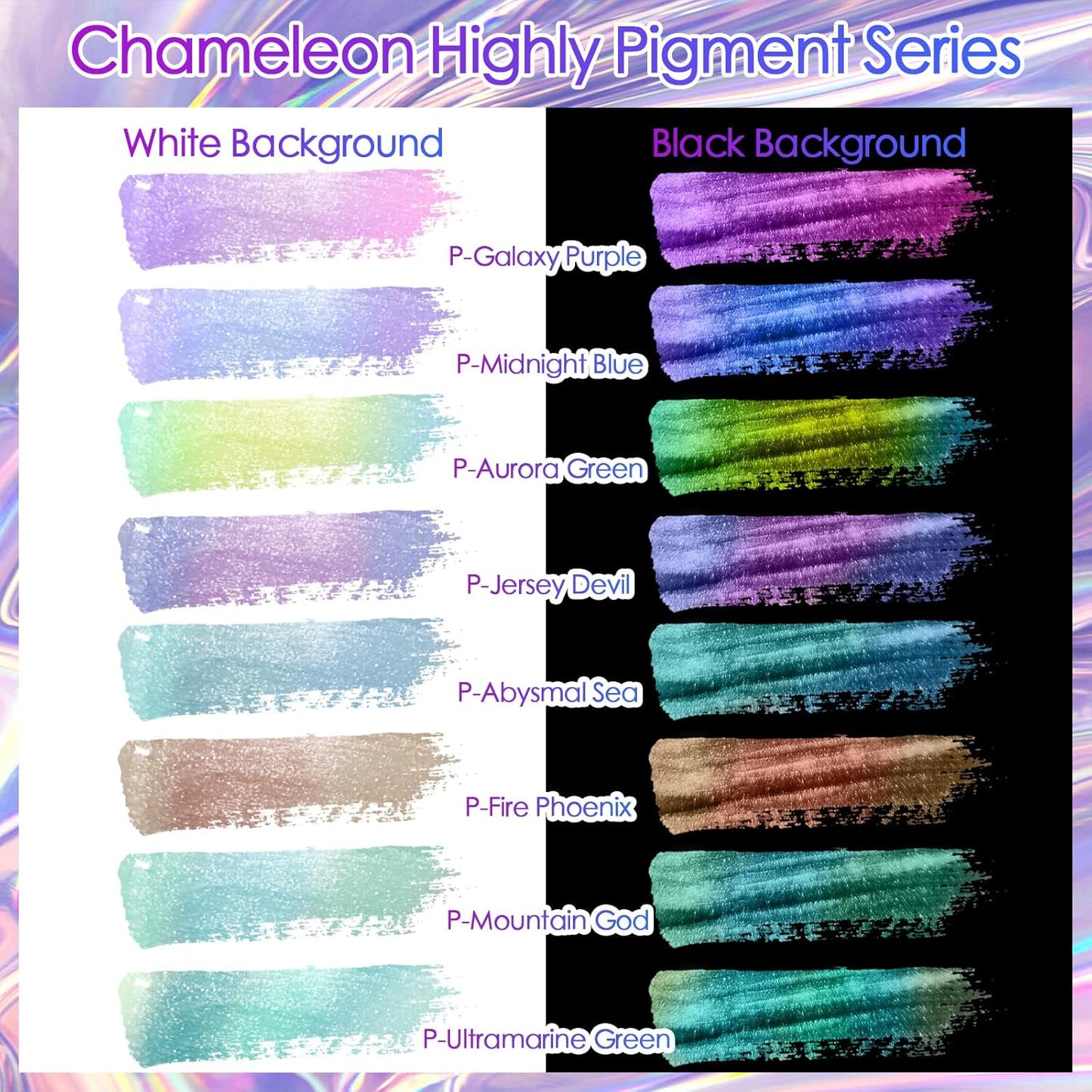 Ceya Highly Chameleon Mica Powder, 1.8oz/ 50g Jersey Devil Chrome Powder, Cosmetic Grade Pearlescent Effect Color Shift Pigment for Epoxy Resin, Makeup, Nail Polish, Soap Dye, Candle Making, Slime