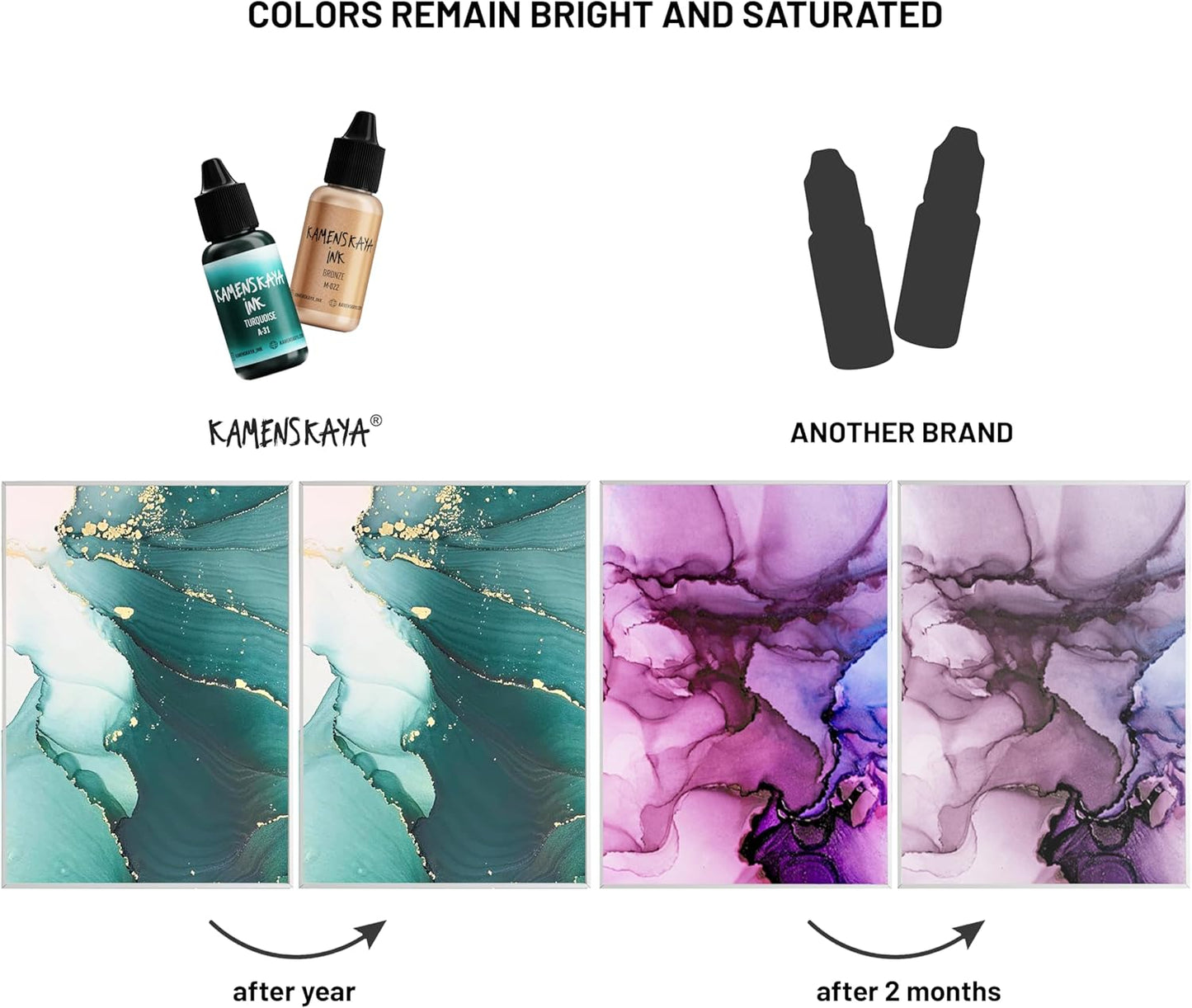Alcohol Ink Set #5: Matched Color Combination of Alcohol Inks, 4 pcs. 0.51 fl oz (15 ml) Each