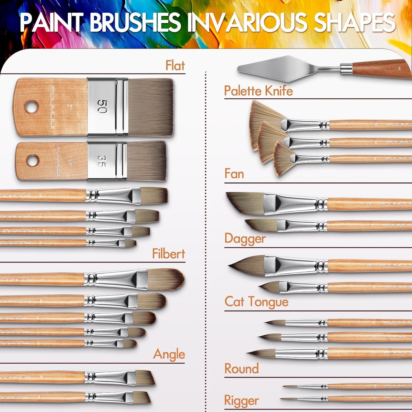 Fuumuui 26pcs Paint Brushes, Professional Acrylic Paint Brush Set Artists Complete Range of Sizes with Upgraded Short Handle Wide Flat & Palette Knife for Acrylic, Oil, Watercolor, Gouache