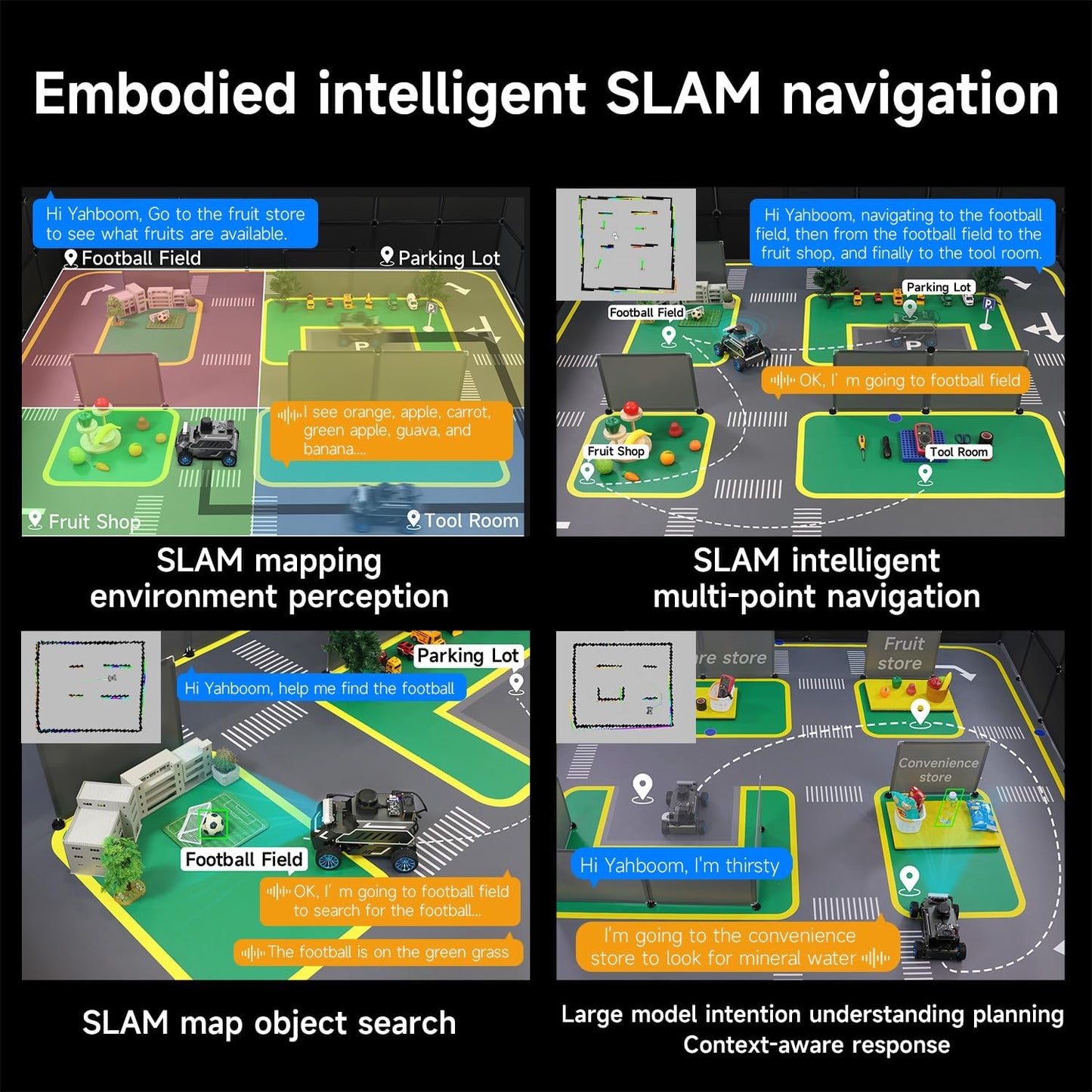 Yahboom Raspberry Pi 5 8GB for AI Robot Car,Supports RVIZ Simulation ROS2,TOF Lidar,SLAM Mapping Navigation, Tracking and Obstacle Avoidance (Ultimate Ver Without Pi5)