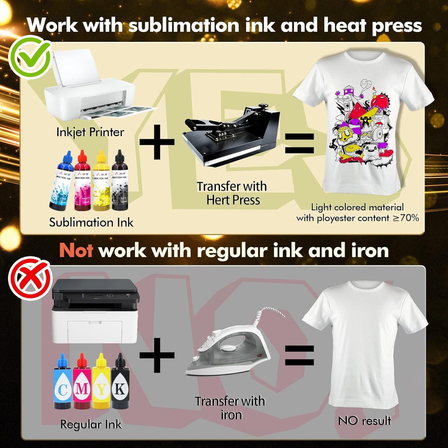 Stone City Sublimation Paper 8.5x14 Inch 110 Sheets 105g for Heat Transfer Light Fabric, T Shirt, Mug, Tumbler, Compatible with Inkjet Printer with Sublimation Ink