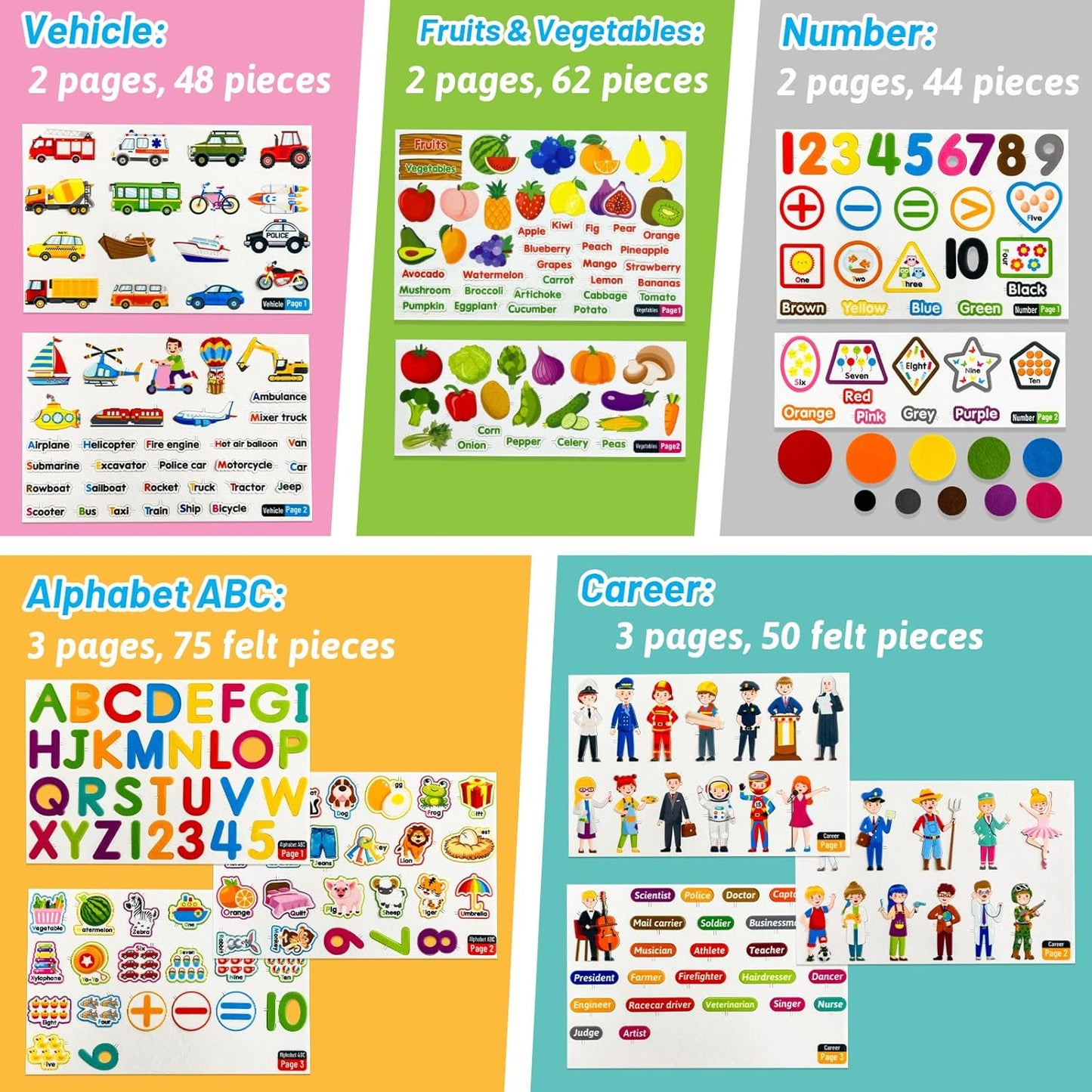 PENGFULL 5 Felt Learning Pieces Set,Alphabet Letters Fruits and Vegetables Numbers Community Helpers Transportation Learning Pieces,for Felt Flannel Board, for Toddlers Kindergarten Preschool