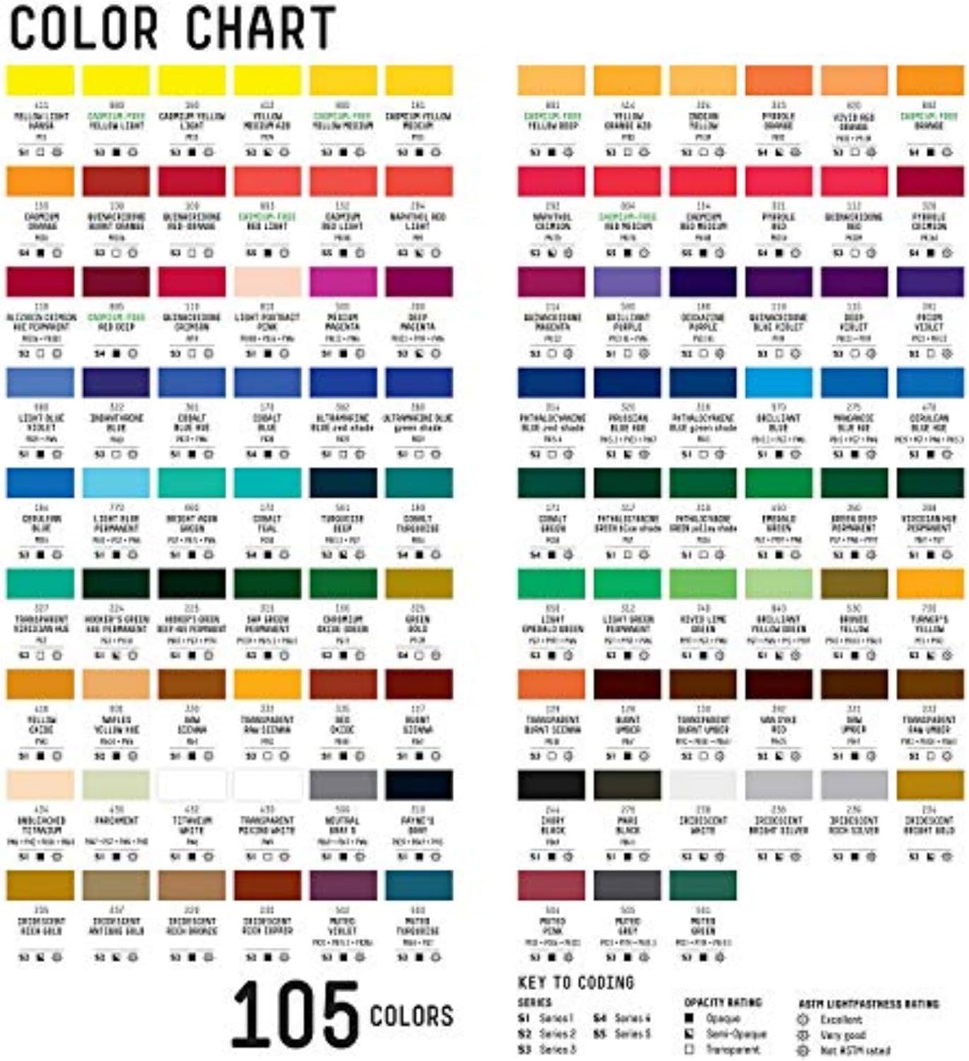 Liquitex Professional Heavy Body Acrylic Paint, 2-oz (59ml) Tube, Hooker’s Green Deep Hue Permanent
