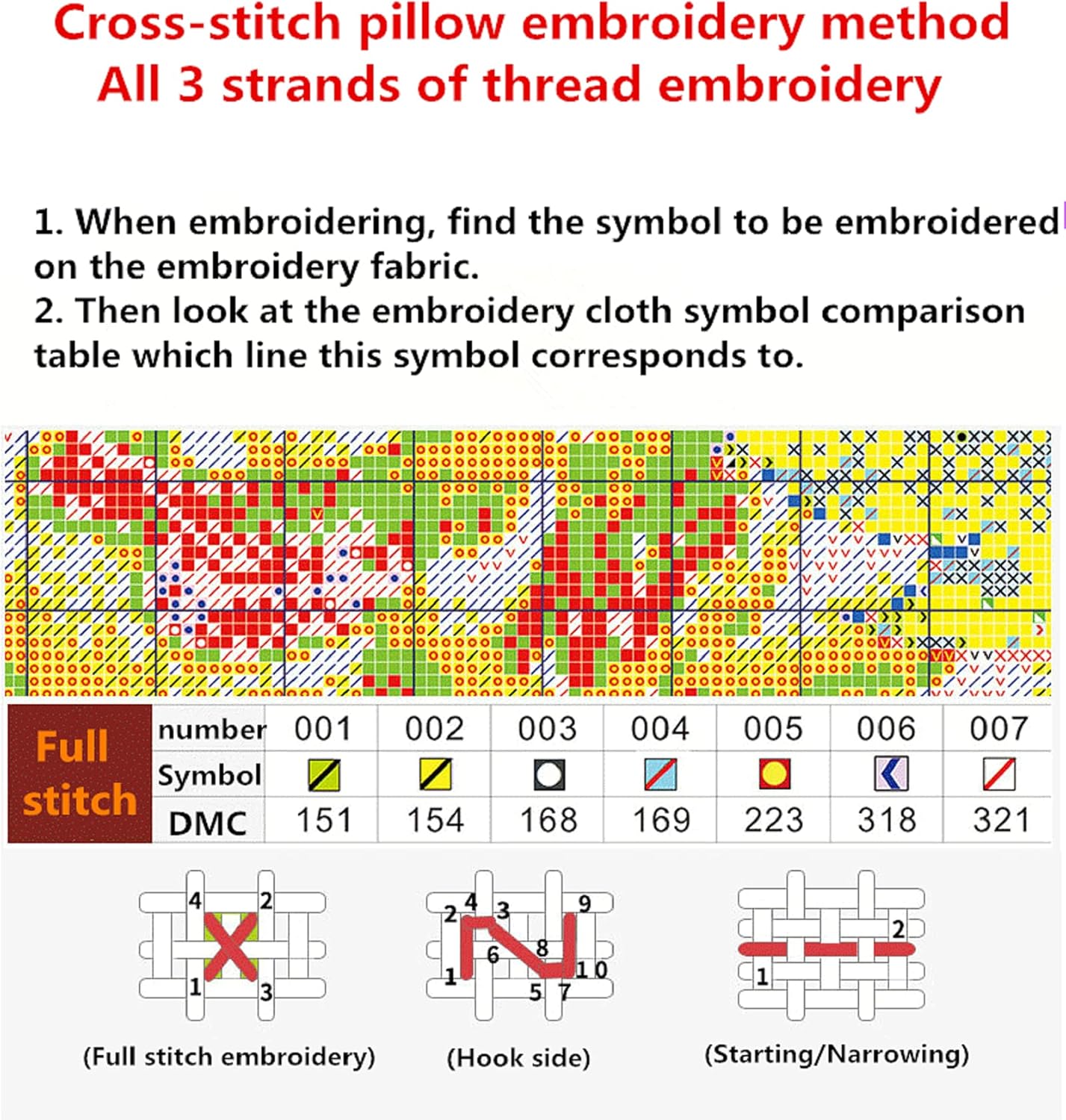 Joyhoor Cross Stitch Kits for Beginners Stamped Cross-Stitch Supplies Needlework preprint Embroidery Kits for Adults DIY Needlepoint Kits Embroidery Patterns 11CT-Bald Eagle 17.7x17.7 inch