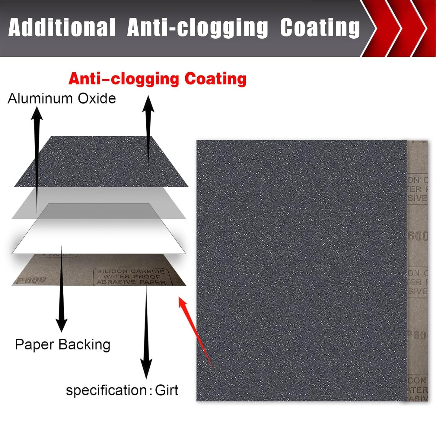 600 Grit Sandpaper, Wet Dry Sandpaper for Wood Metal Hand Sander Sand Paper Sandpaper Sheets Sandpaper Set Cut for Use 9"" x 11""/12 Sheets
