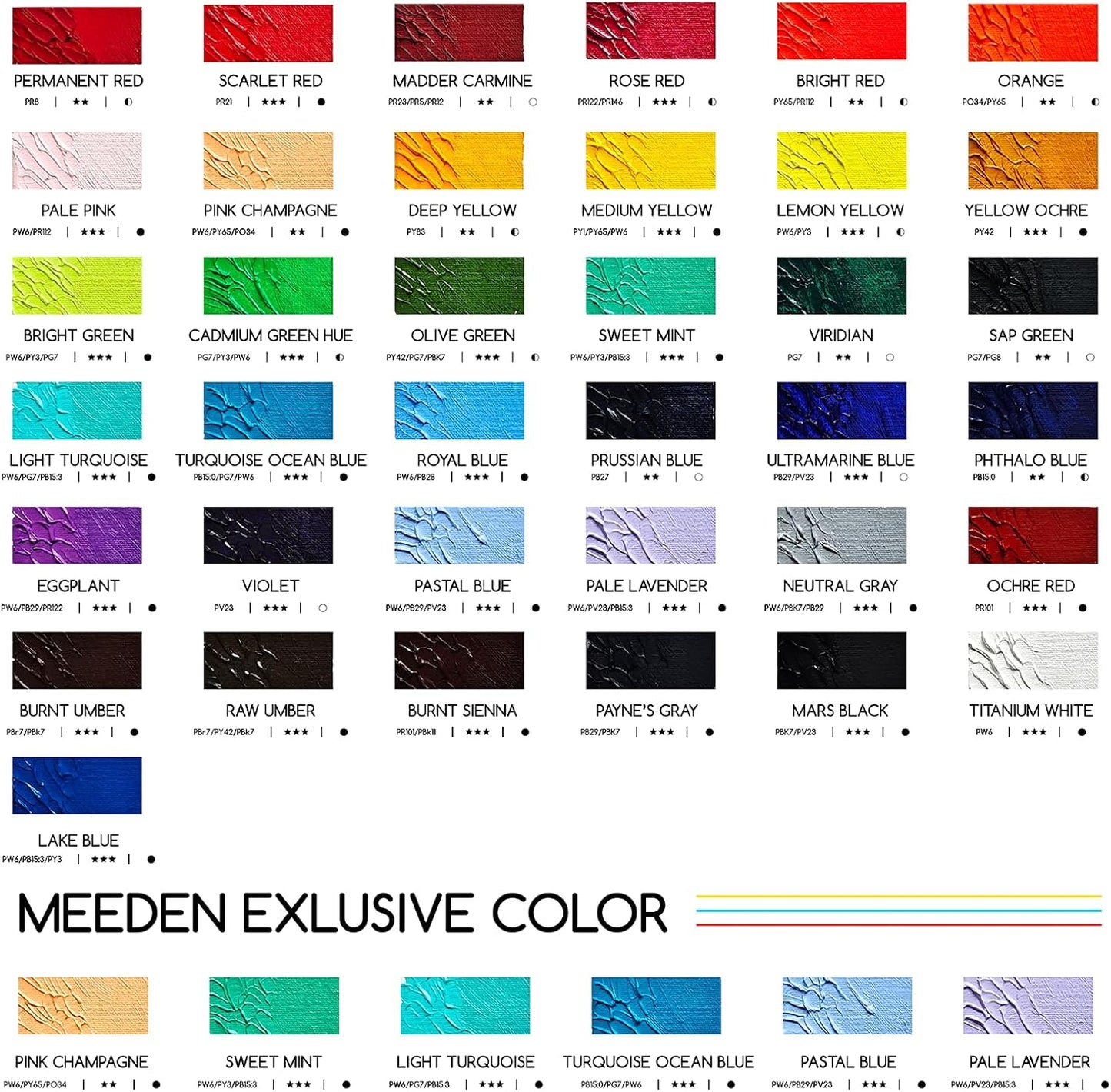 MEEDEN Artist Grade Oil Paint: Ultramarine Blue - 60ml/2oz Tube - Professional Art Paints for Canvas Painting