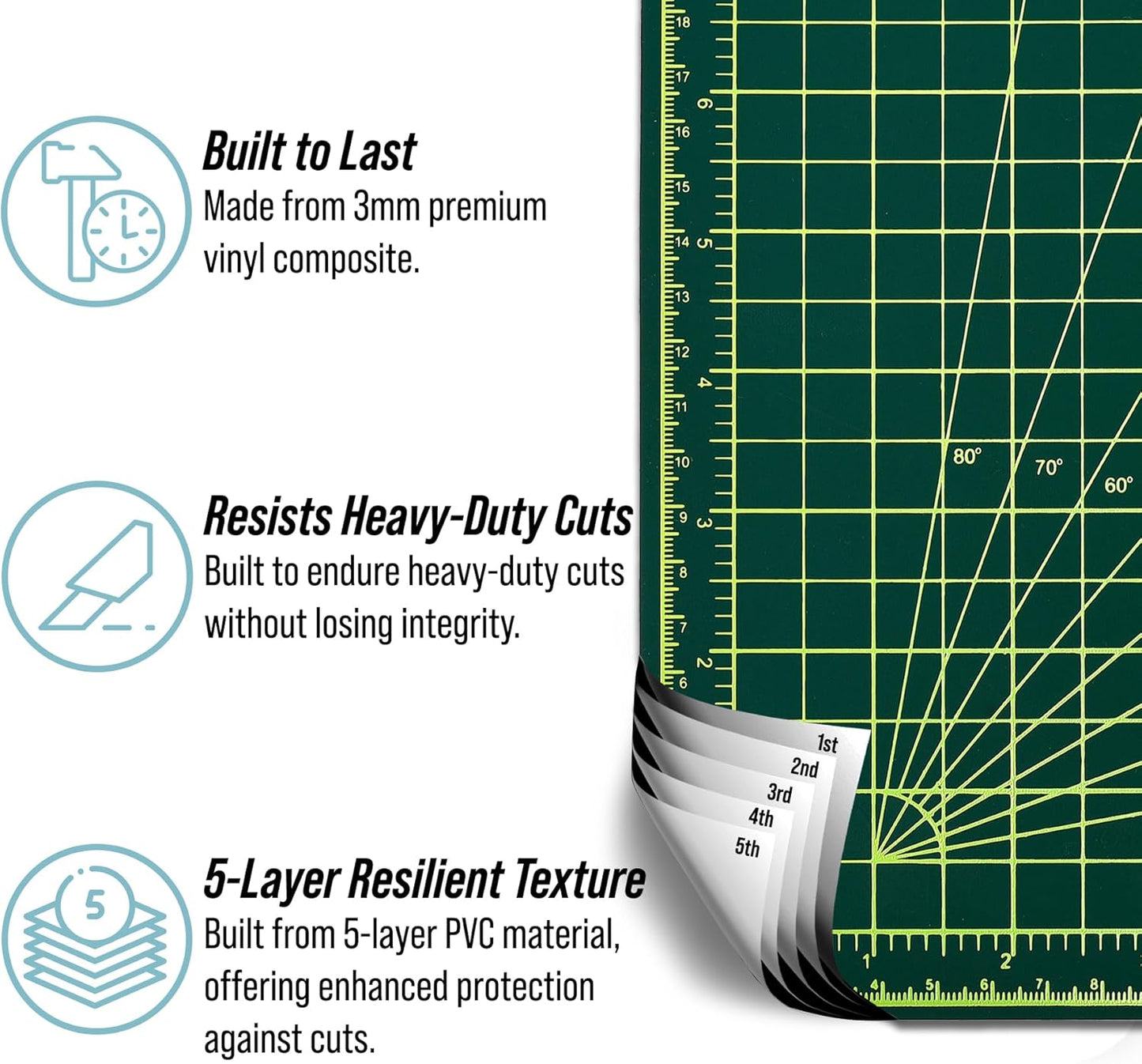 Adir Self Healing Cutting Mat - 18x24 Inches Sew Cutting Mat and Quilt Cutting Mat with 5 Layers, Double Sided Cutting Mat for Crafts - Reversible Non-Slip Cutting Pad with Grid