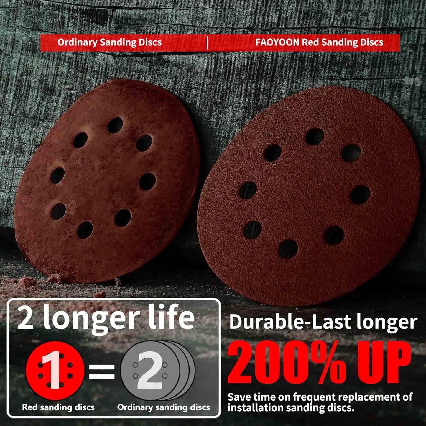 Sanding Pads for Orbital Sander, 5 Inch Orbital Sanding Pads, 220 Grit, 100Pcs