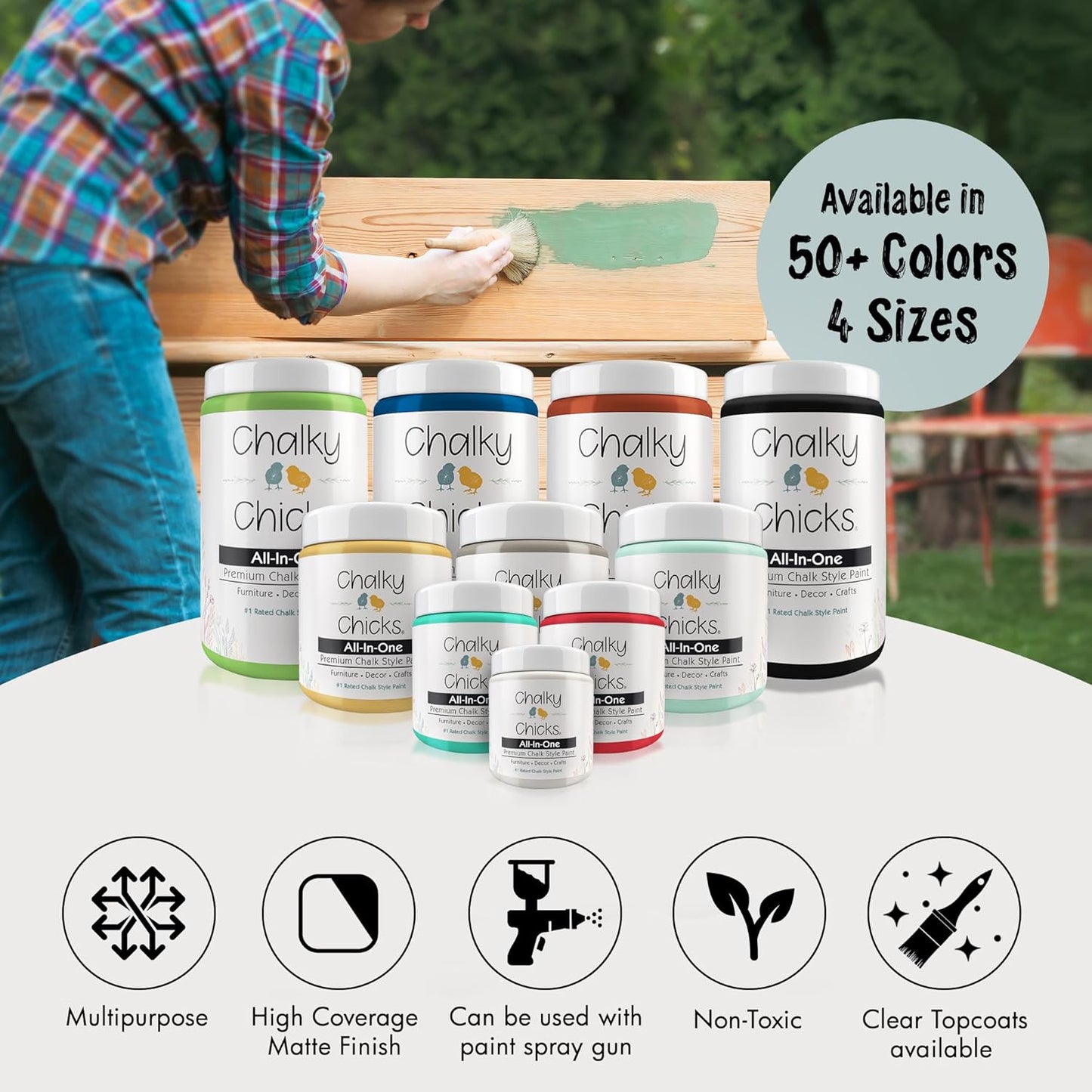 Chalky Chicks All-in-One Chalk Paint for Furniture or Cabinet - 8Fl Oz - Matte Finish Cancun Blue (Light Blue) for Metal, Wood Furniture Paint - No Sanding All-in-One for Home Decor & Crafts, USA Made