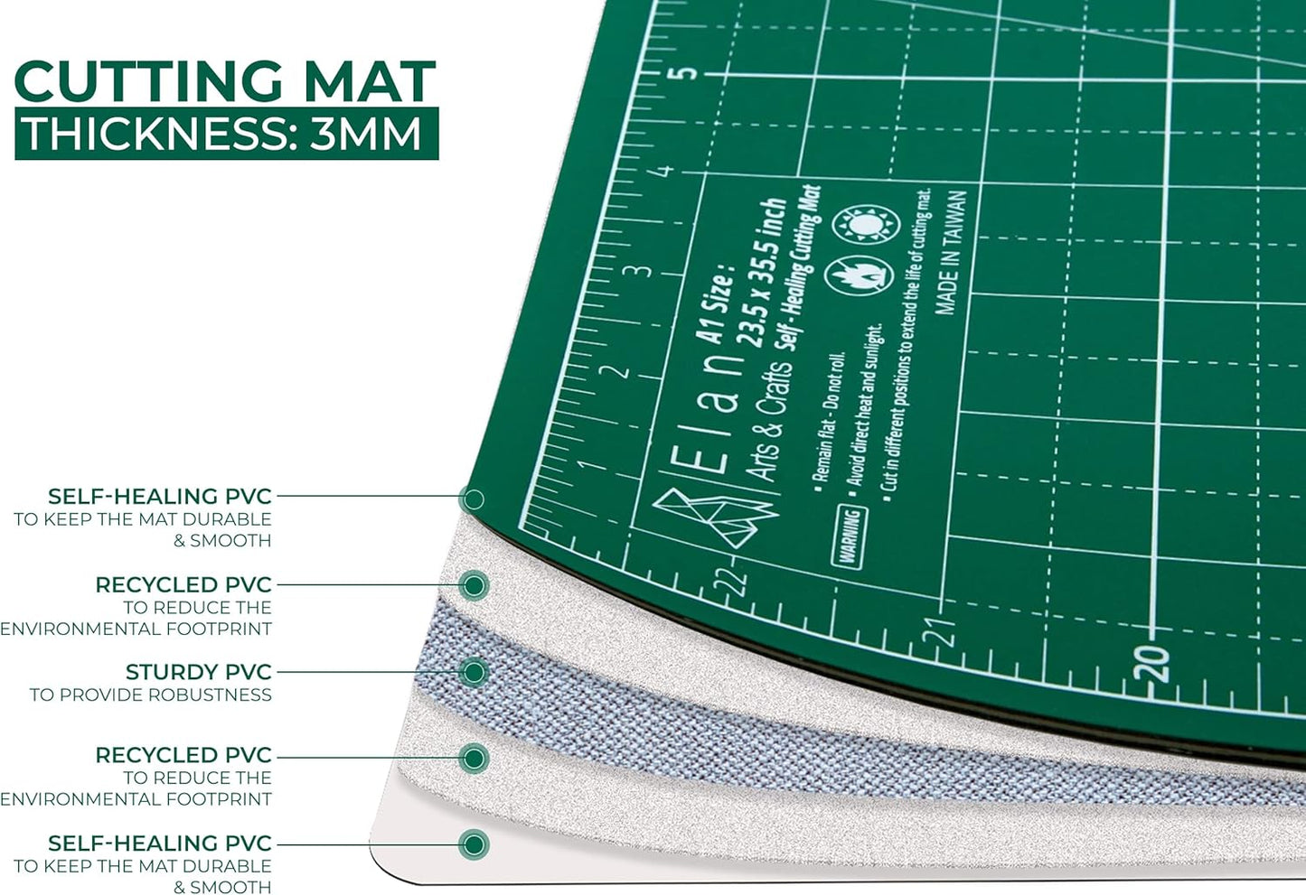 Elan Cutting Mat A3 Green, Self Healing Cutting Mat 12x18 Inch, 5-Ply Craft Board Green, Hobby Board for Crafts 12x18 Inch