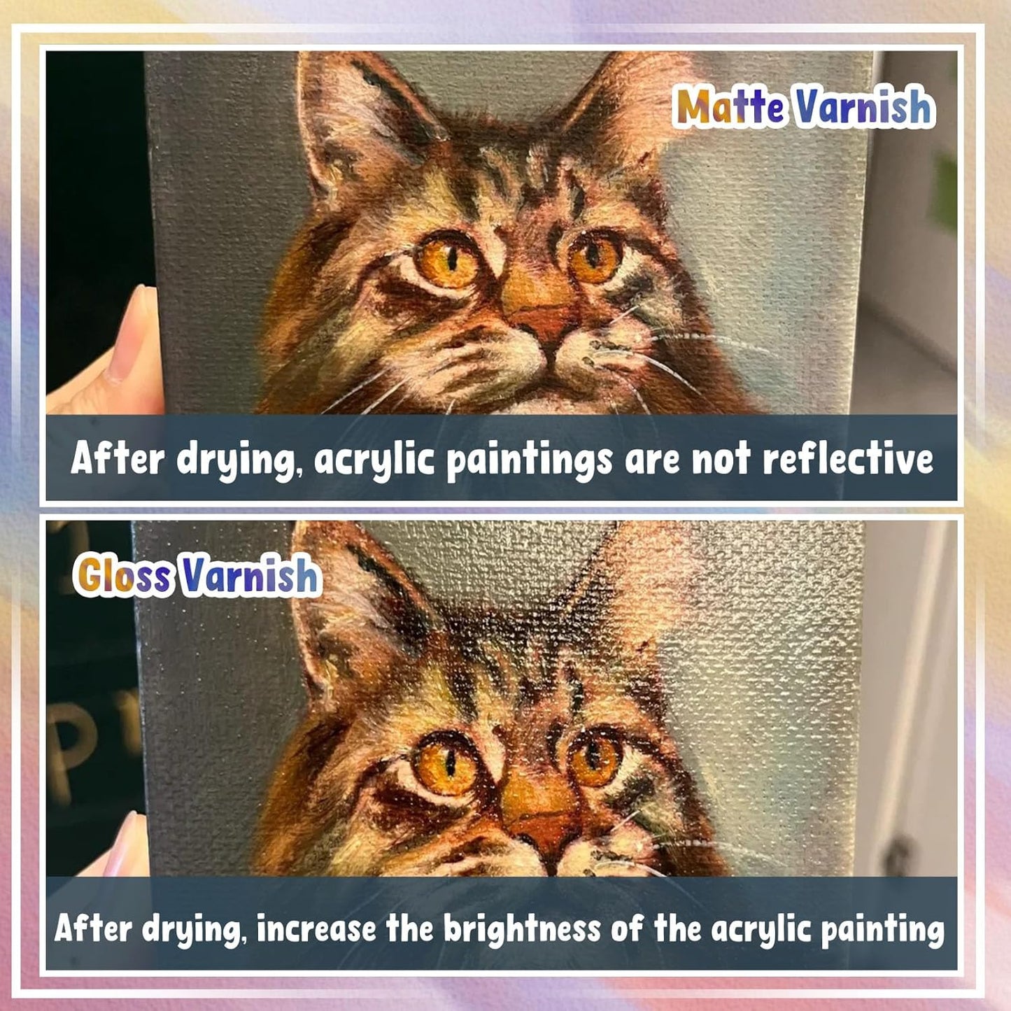 Acrylic Varnish, Professional Gloss Varnish for Acrylic Painting, Seals and Protects Artworks, Non-Toxic, Art Acrylic Paint Sealer for Handmade Artists, Painter & Kids (200ml/Gloss)