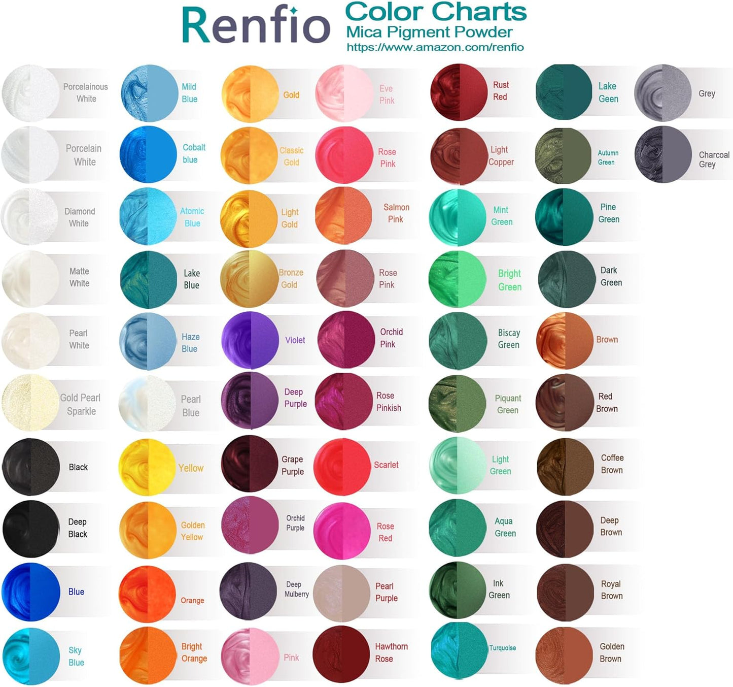 Renfio 100g Mica Powder Pigment, Metallic Natural Dye Mineral Pearl Shimmer Epoxy Resin Dye for Painting Soap Making Slime Bath Bombs 3.5 Oz - Yellow