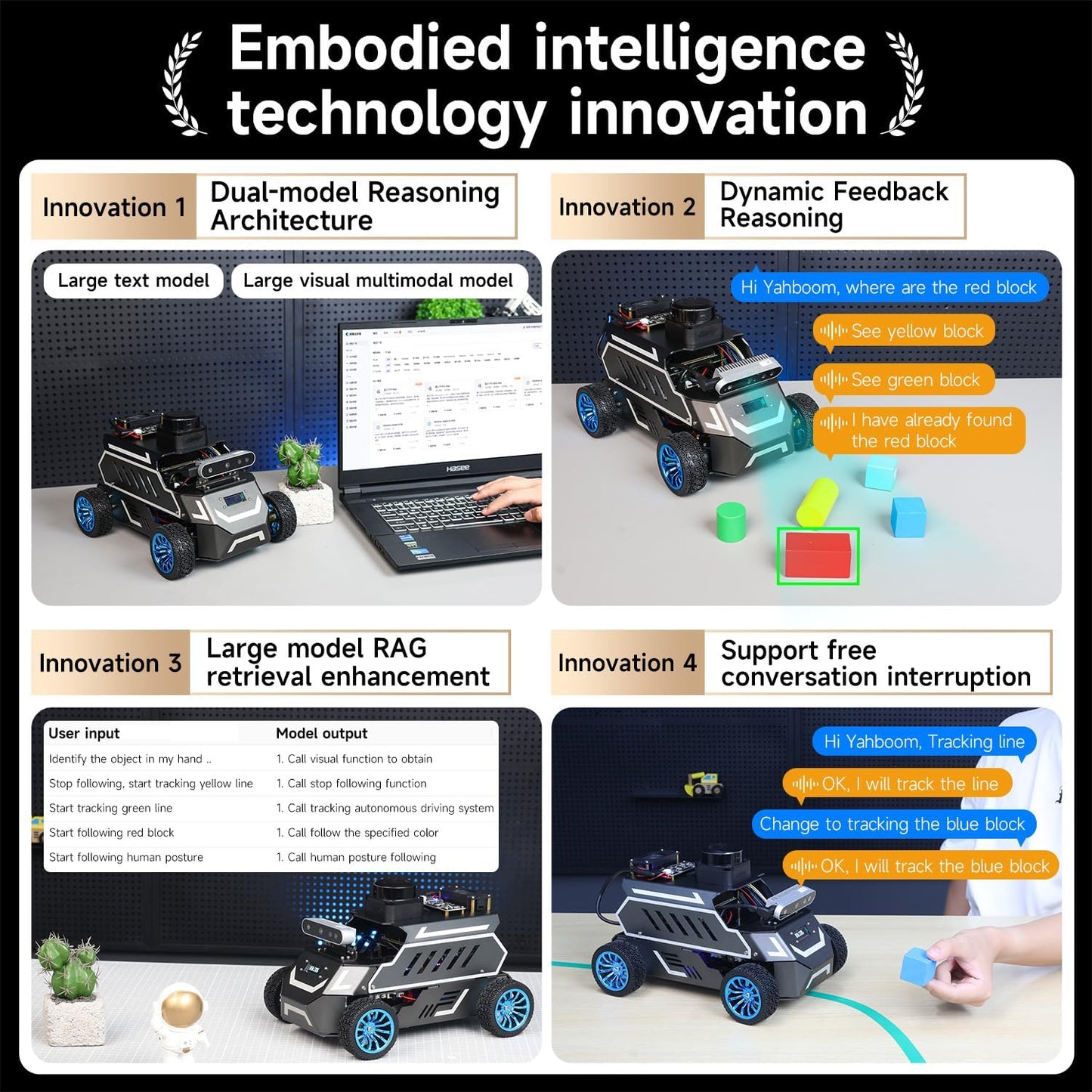 Yahboom Raspberry Pi 5 8GB for AI Robot Car,Supports RVIZ Simulation ROS2,TOF Lidar,SLAM Mapping Navigation, Tracking and Obstacle Avoidance(Superior Ver Without Pi5)