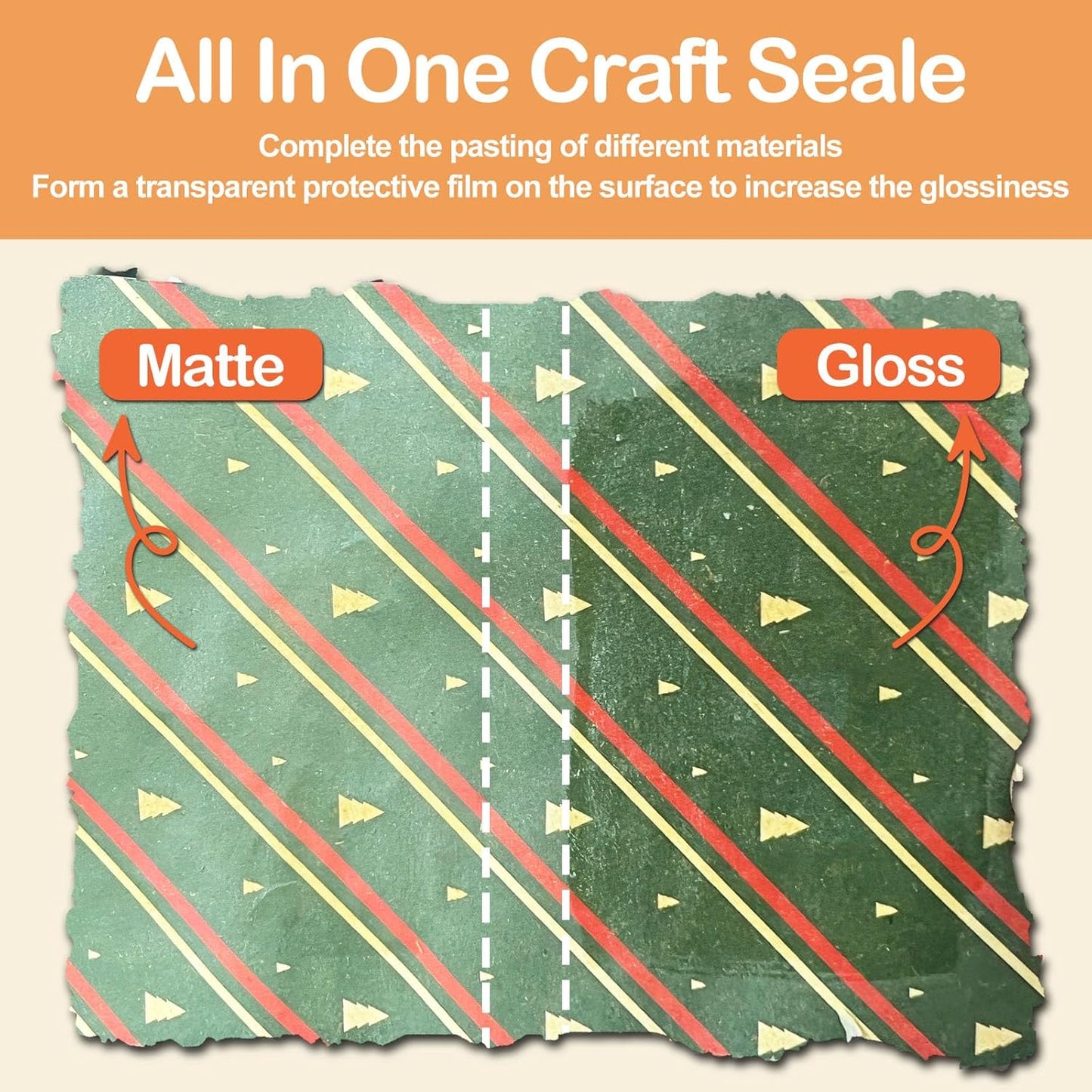 Crafts Sealer Gloss Matte Finish, 200ml+200ml All in One Craft Glue, Varnish, and Finish, All Purpose Art Glue Kit for Wood, Paper, Acrylic Paints, Ceramics, Fabrics, Clay