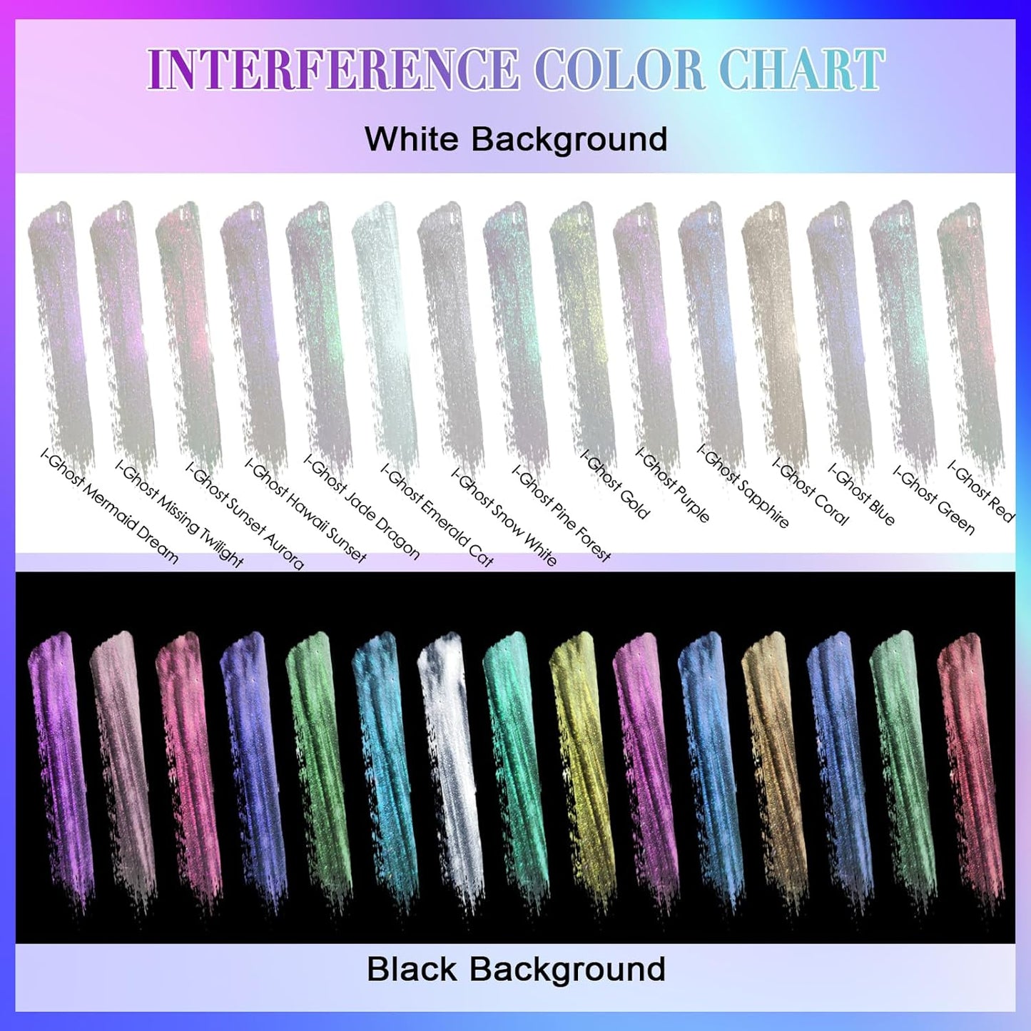Matio Interference Mica Powder, 1.06oz/ 30g Ghost Purple Chrome Powder, Pearlescent Effect Color Shift Pigment for Epoxy Resin, Makeup Shimmer, Nail Polish,Soap Dye,Candle Making,Paint,Slime