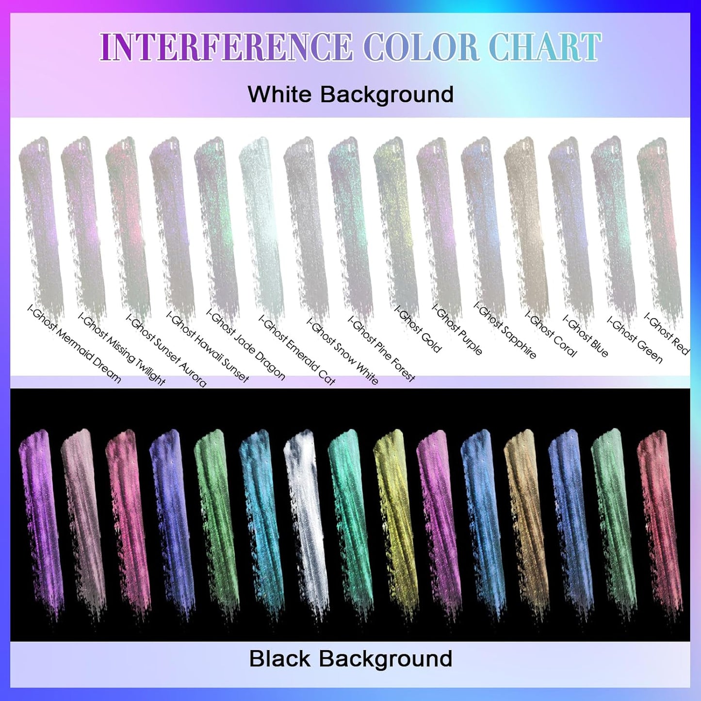 Matio Interference Mica Powder, 1.06oz/ 30g Ghost Gold Chrome Powder, Pearlescent Effect Color Shift Pigment for Epoxy Resin, Makeup Shimmer,Nail Polish,Soap Dye,Candle Making,Paint,Slime Pigment
