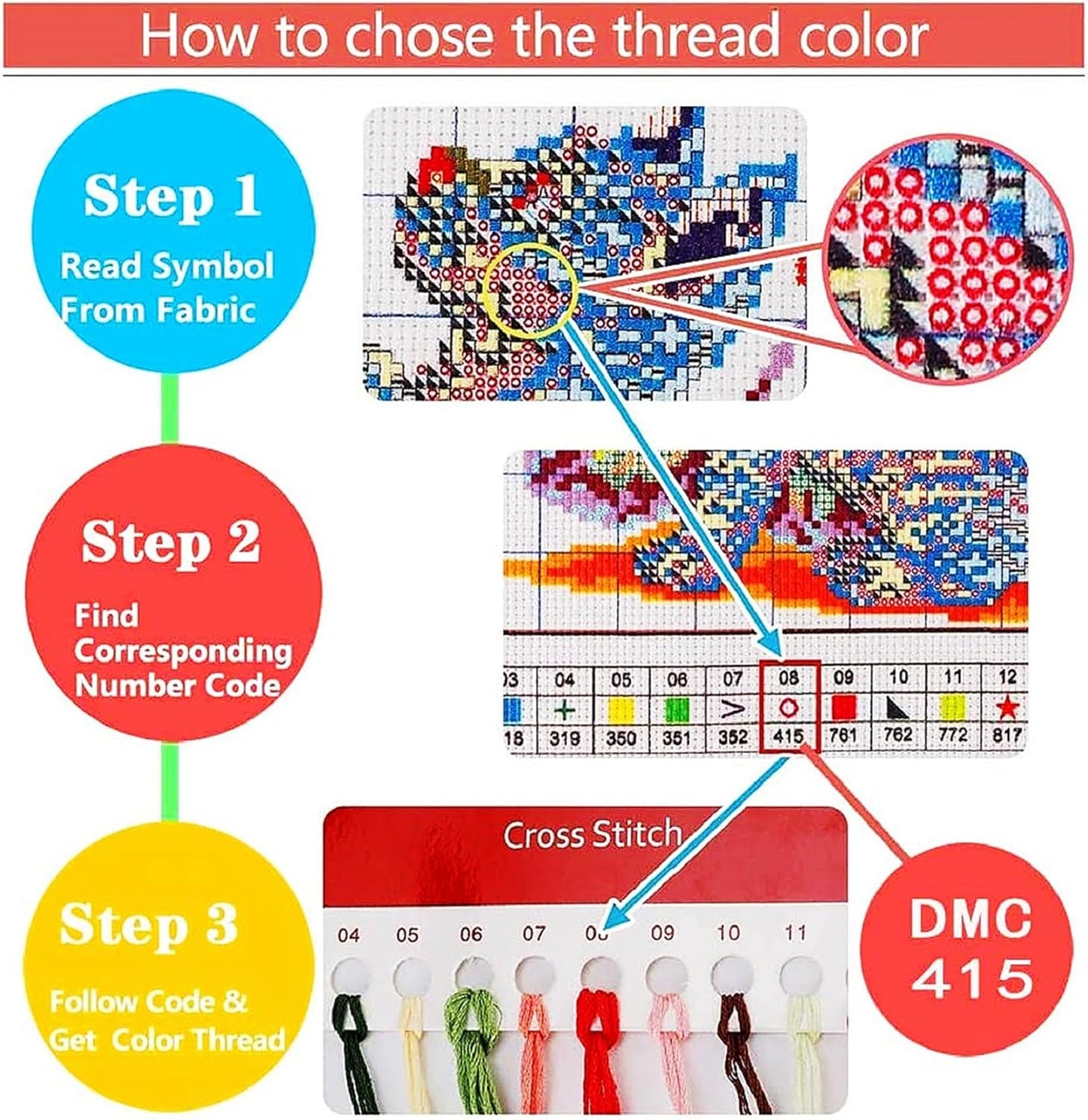 Stamped Cross Stitch Kits for Adults Beginners Pillow Needlepoint Kit with Embroidery Pattern Needlework Kit Prestamped Stitches Kit 11CT Cross Stitching-Colorful Cat Family18x18 inch