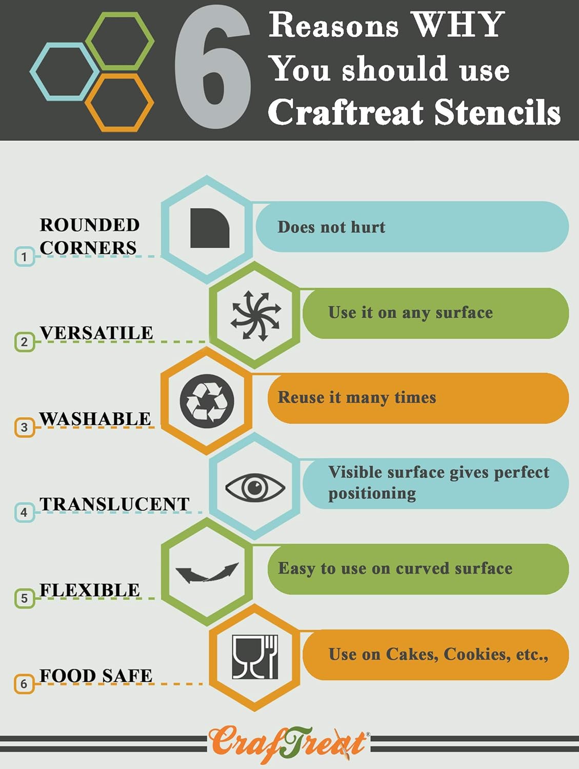CrafTreat Reusable Wood Decor Stencils for Painting on Wood, Canvas, Paper, Fabric, Floor, Wall and Tile - Tree Bark - 6x6 Inches - DIY Art and Craft Stencils - Tree Bark Stencil