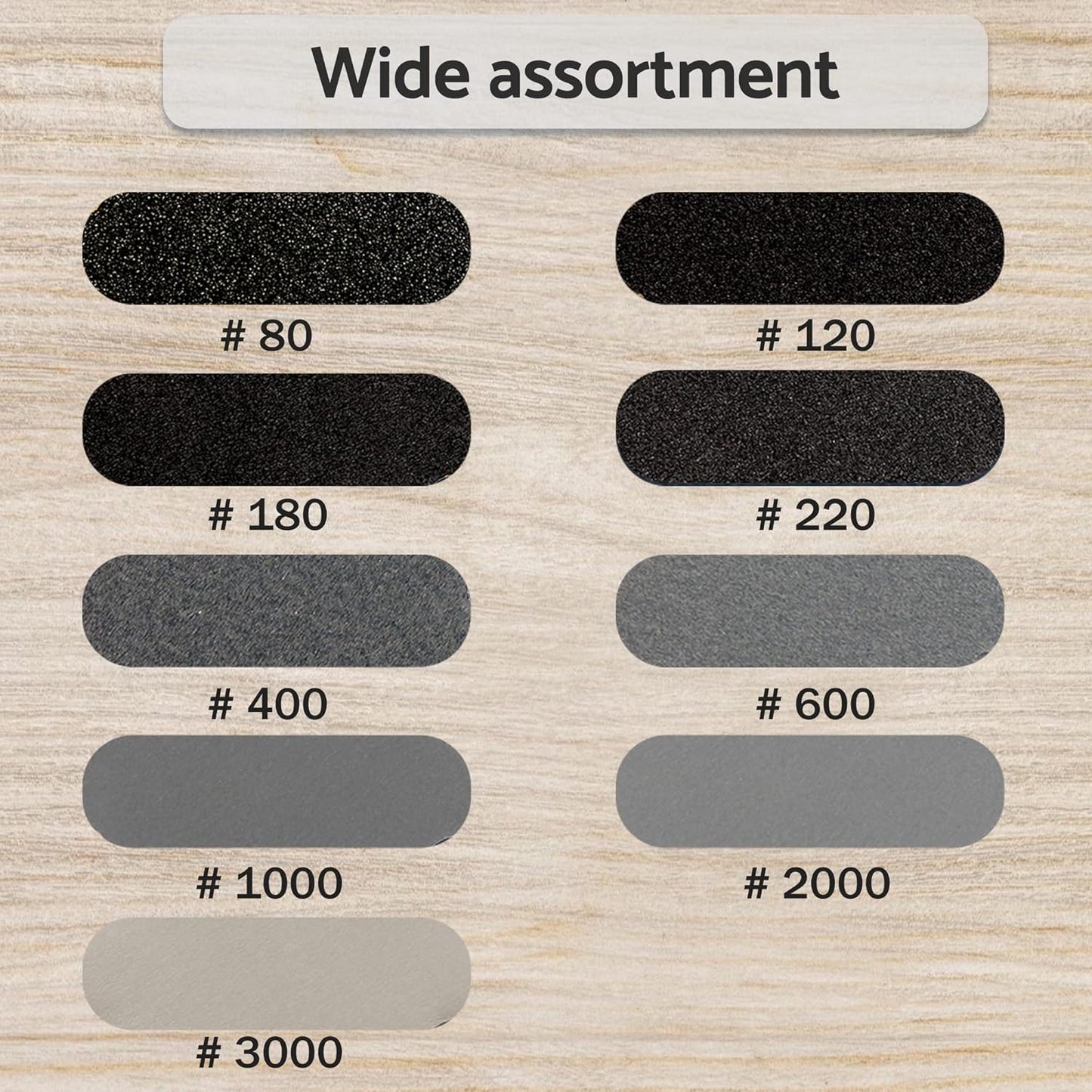 5 inch Wet Dry Sanding Discs Hook & Loop 54 pcs, 80 120 180 220 400 600 1000 2000 3000 Grit Silicon Carbide Orbital Sander Sandpaper Assortment with Tack Cloth, Automotive Wood Metal S&F STEAD & FAST