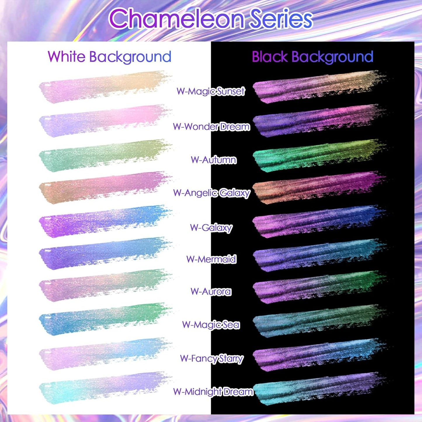 Ceya Chameleon Mica Powder, 1.8oz/ 50g Fancy Starry Chrome Nail Powder, Cosmetic Grade Pearlescent Effect Color Shift Pigment for Epoxy Resin, Makeup, Nail Polish, Soap Dye, Candle Making, Slime
