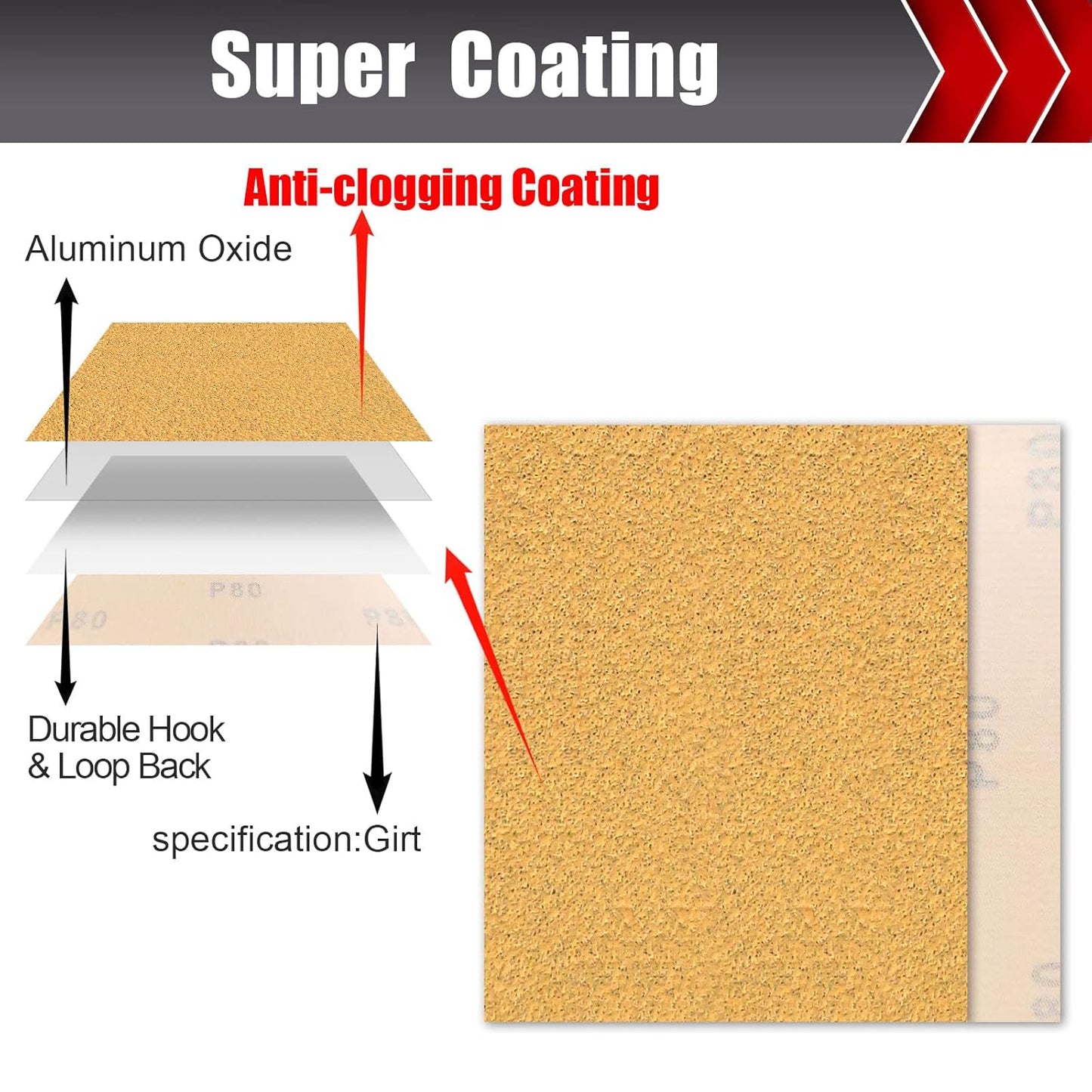 50 Pcs Premium Sand Paper, 1/4 Sand Paper Sheet Hook and Loop Backing 80/120/150/220/320/400 Grit Sandpaper Assortment Sandpaper for Wood Metal Automotive Palm Sanders 5.5" x 4.5"