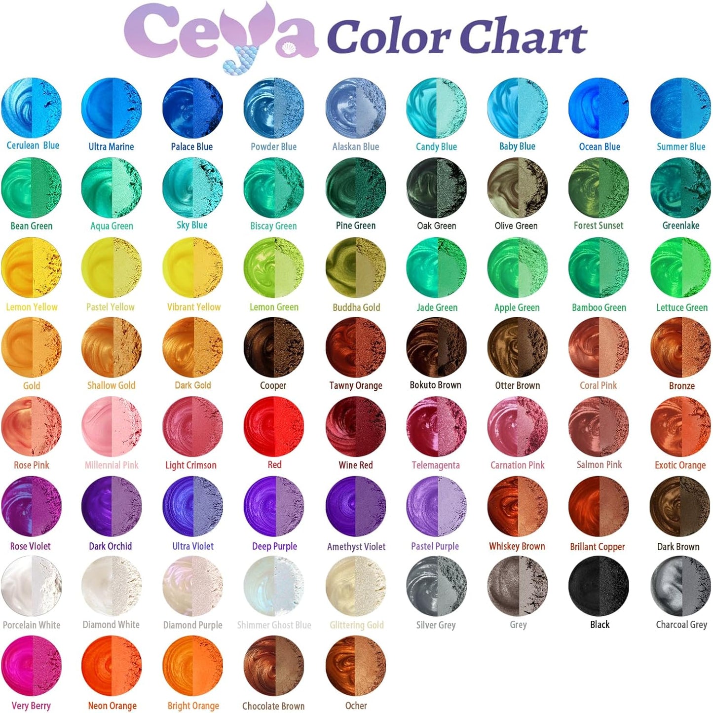 Ceya Mica Powder, 5.3oz/ 150g Silver Grey Pearlescent Effect Colorant Pigment Powder for Epoxy Resin, Tumblers, Slime Bath Bomb, Soap Dye, Slime, Candle, Resin Crafting, Paint, Jewelry, Nail Polish