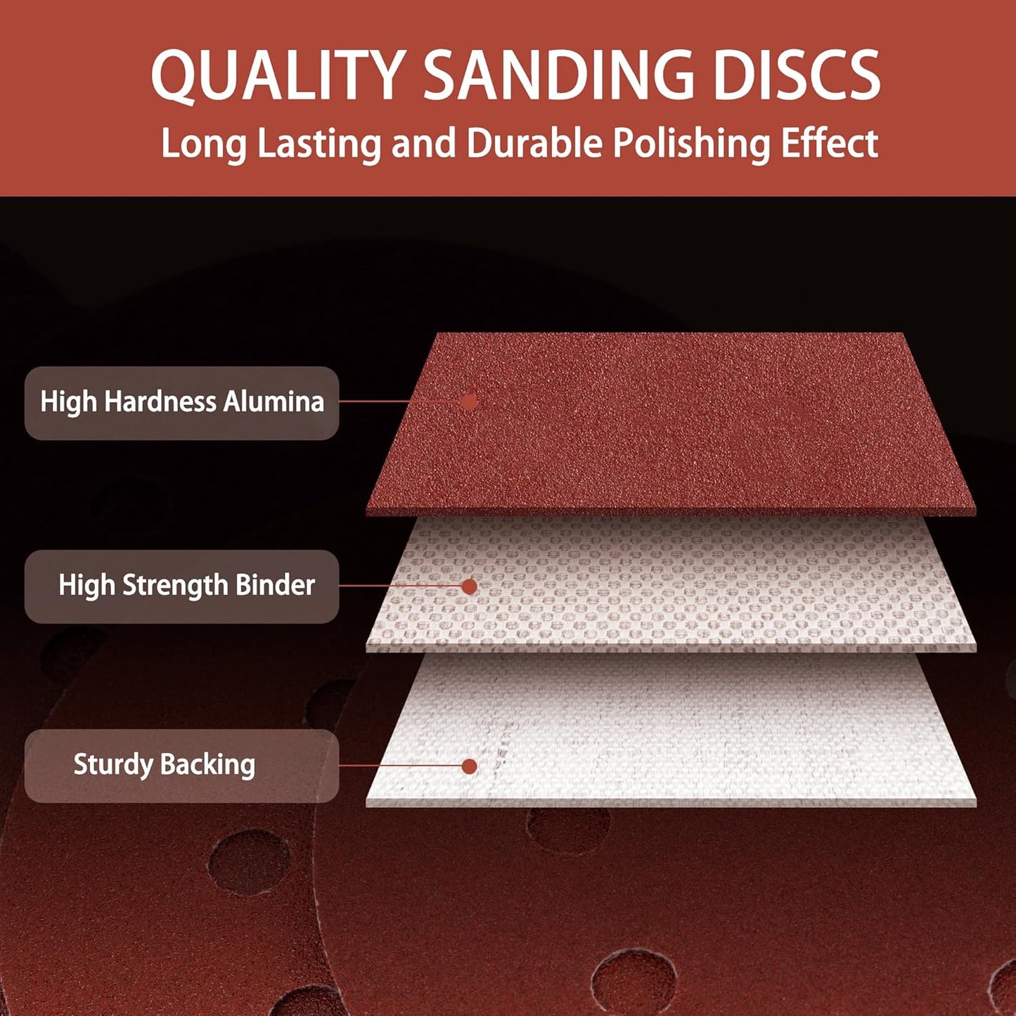 150pcs 40 Grit Sanding Discs, 5-Inch 8-Hole Sandpaper, for Woodworking or Automotive