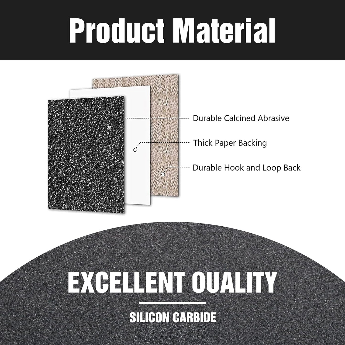 100 Pcs 5 inch Wet Dry Sanding Discs Grit 3000 Hook and Loop 8 Hole Silicon Carbide Orbital Sander Sandpaper