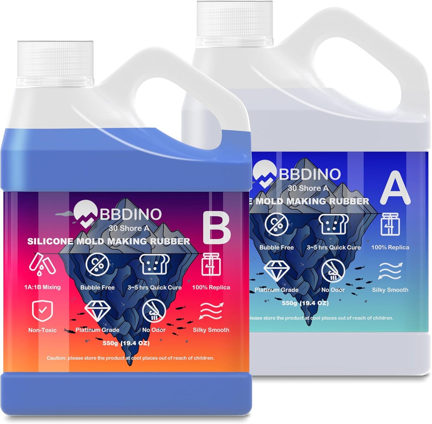 BBDINO Silicone Mold Making Kit, 30A Liquid Silicon for Molds Making 38.8 OZ, Quick Cure Molding Silicone Rubber, 1:1 Ideal for Silicon, Resins, Soap, Concrete, Wax Mold-Casting Sapphire Blue